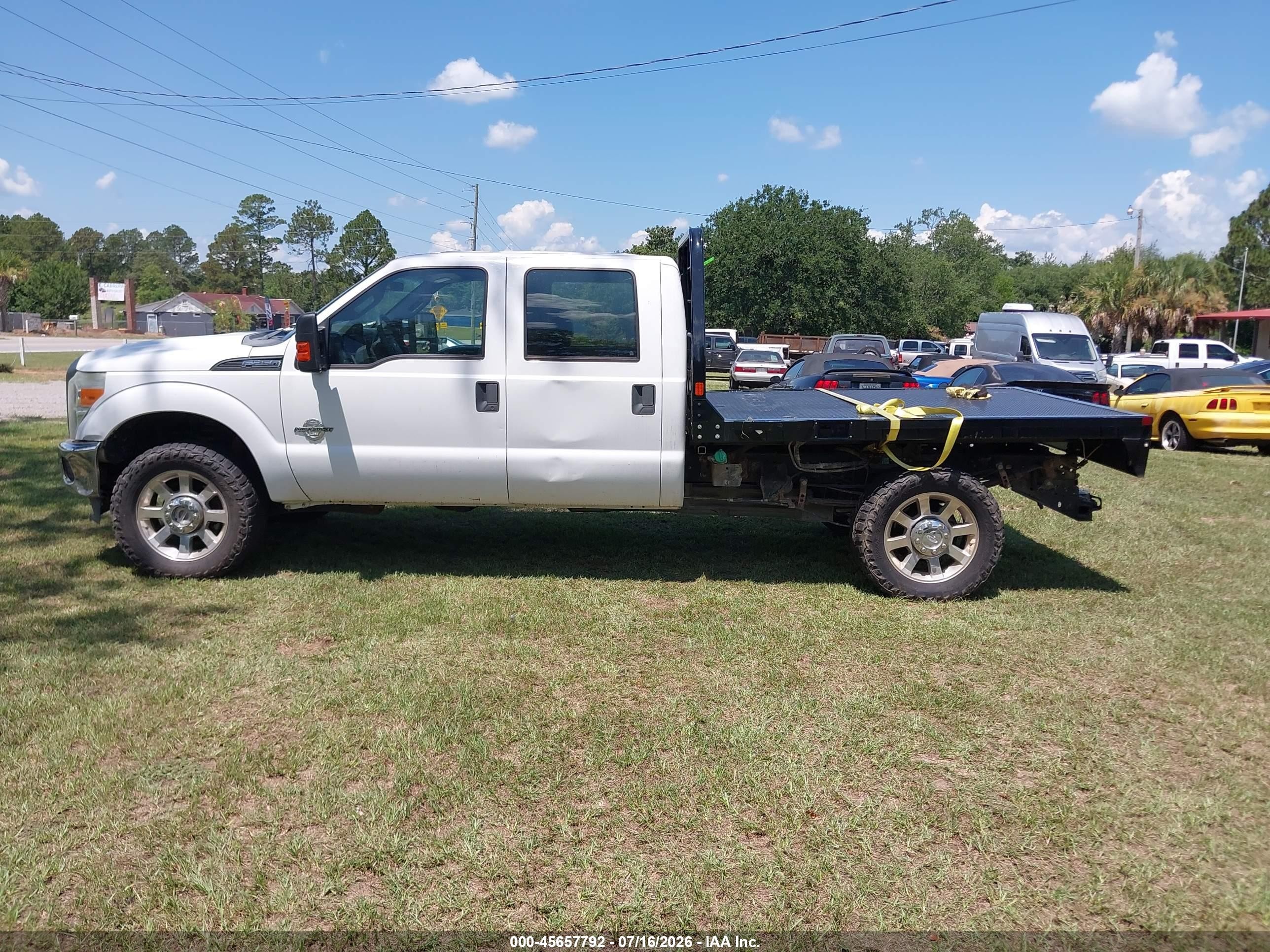 2015 Ford F-250 Xl White vin: 1FT7W2BT2FEA02408