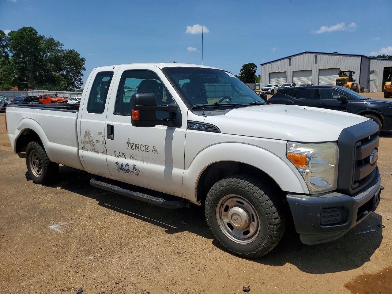 2015 Ford F250 Super Duty White vin: 1FT7X2A68FEA28147