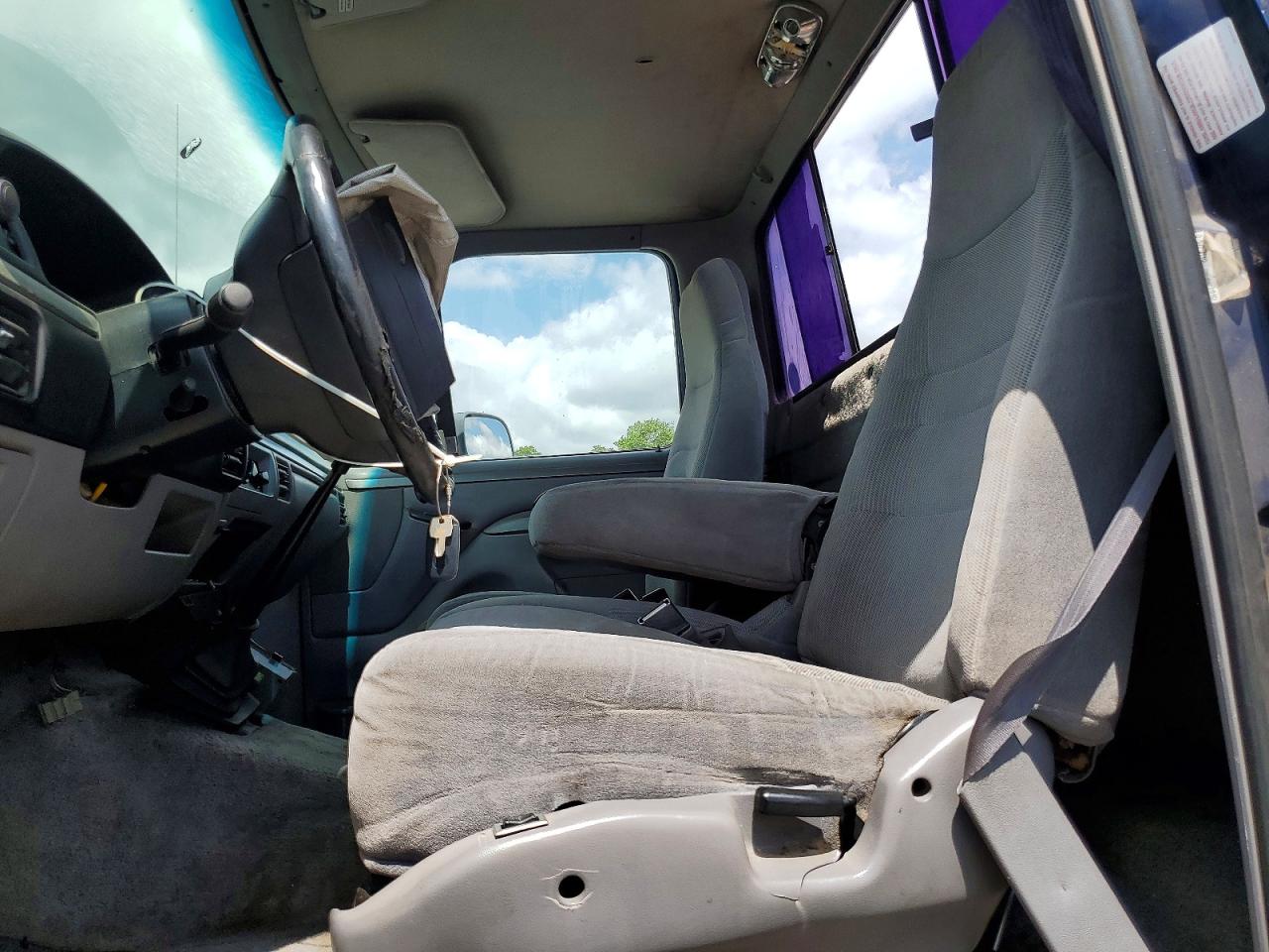 1995 Ford F150 Blue vin: 1FTDF15Y9SLA94529