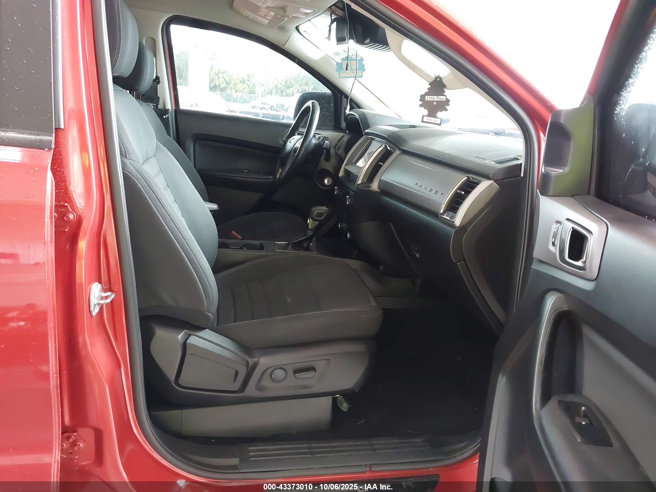 2023 Ford Ranger Xlt Burgundy vin: 1FTER4FH1PLE10377