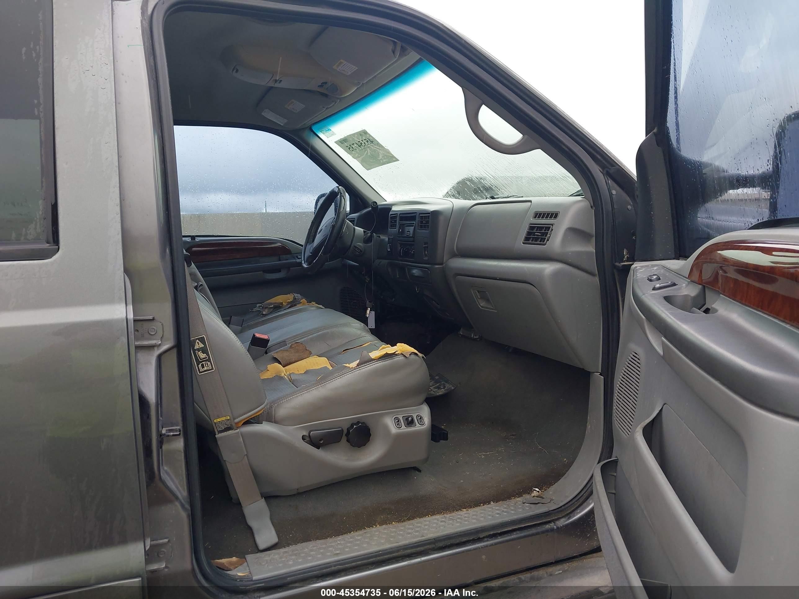 2002 Ford F-250 Lariat/xl/xlt Gray vin: 1FTNW21FX2EB67488
