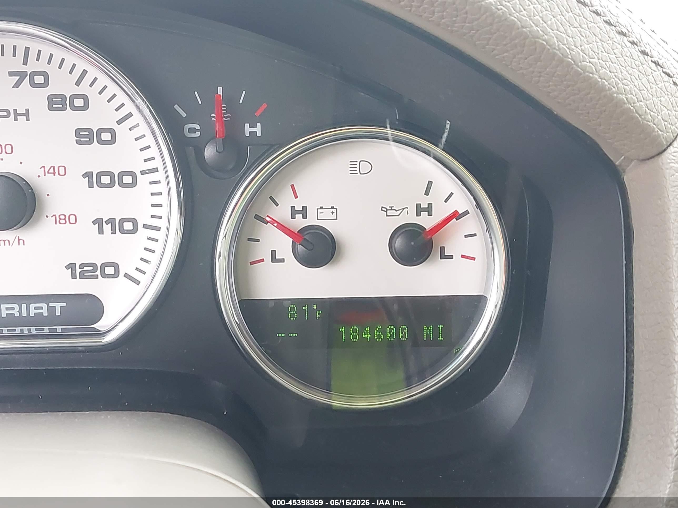 2004 Ford F-150 Lariat/xlt White vin: 1FTPW12504KD07528