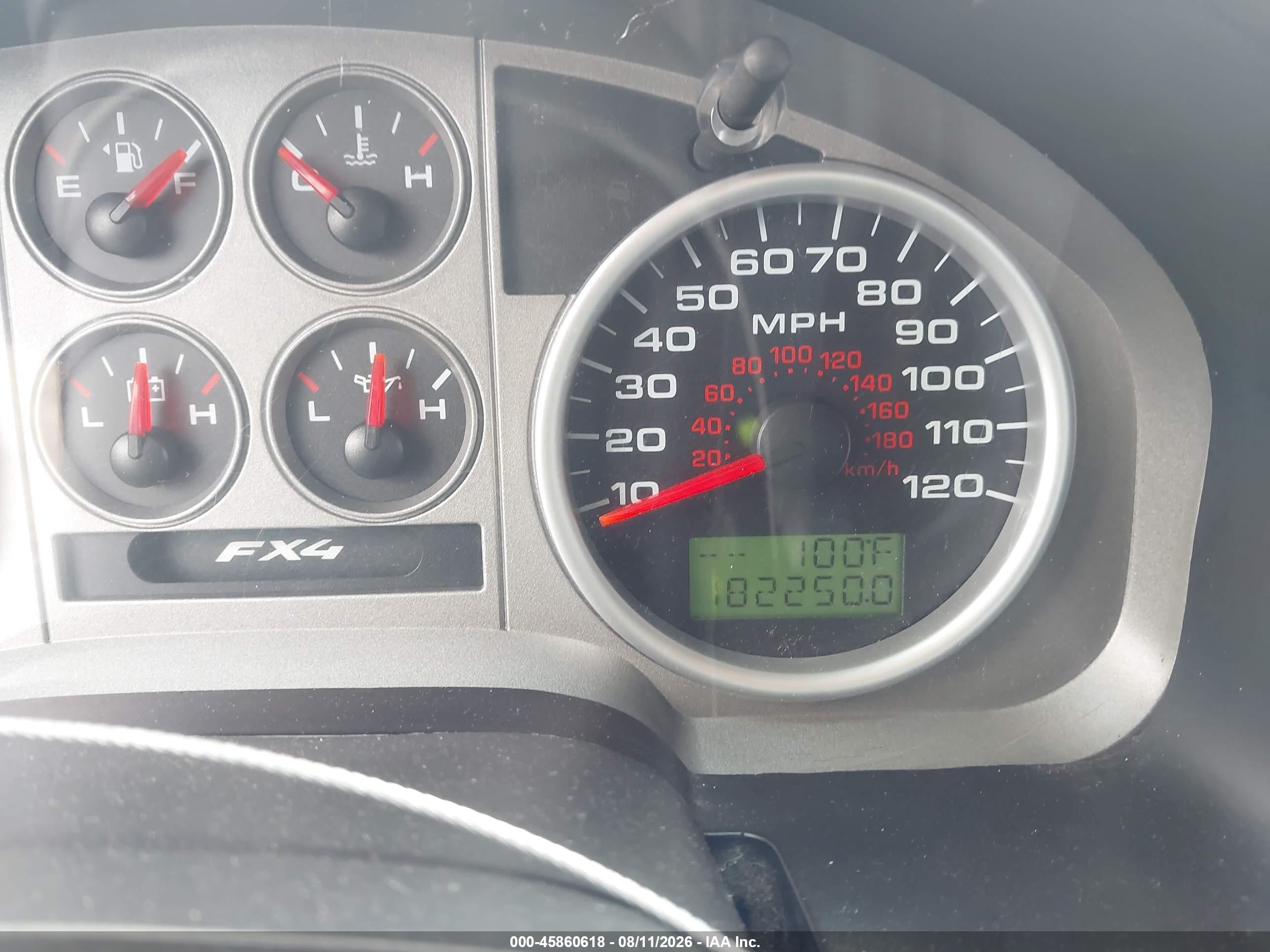 2008 Ford F-150 60th Anniversary/fx4/king Ranch/lariat/xlt White vin: 1FTPW14V58FB99290