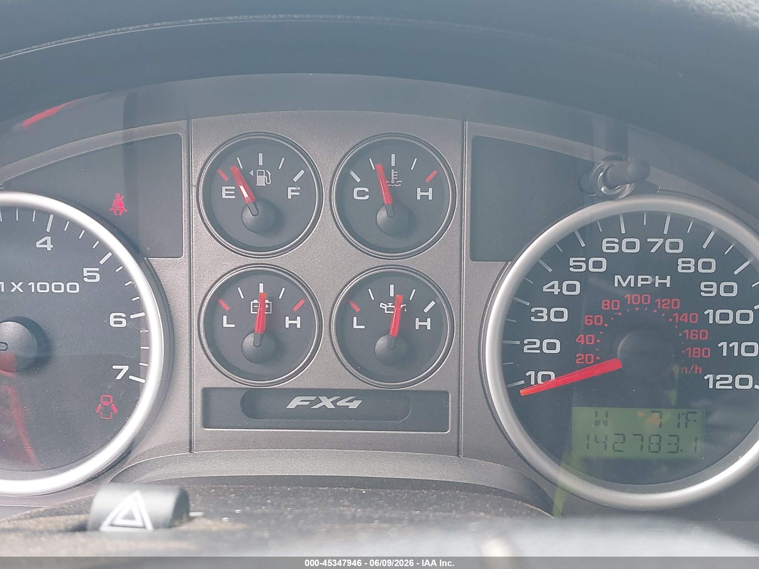 2006 Ford F-150 Fx4/lariat/xlt Red vin: 1FTPW14V96FA65539
