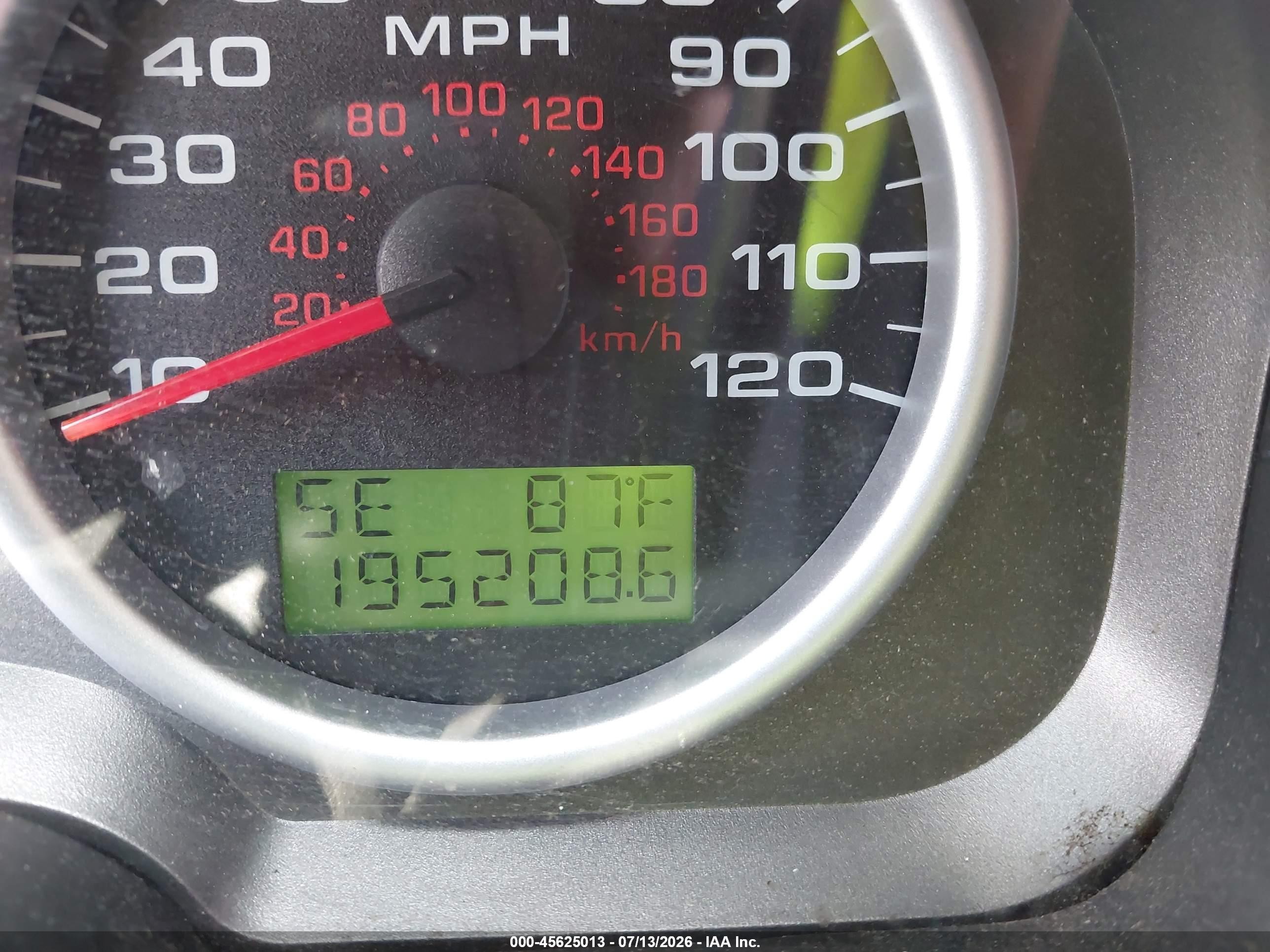 2006 Ford F-150 Fx4/xlt Красный vin: 1FTPX04586KB93544