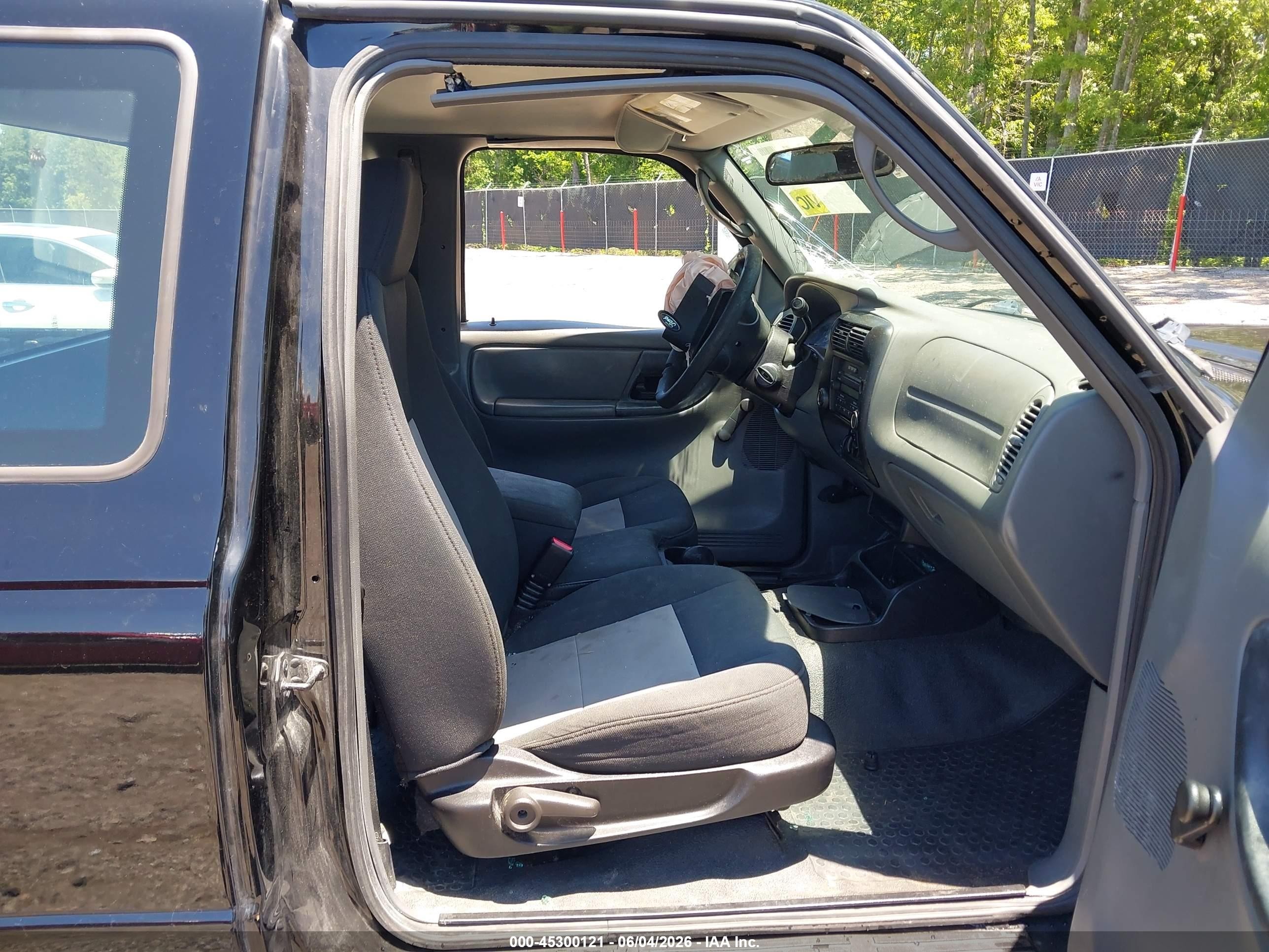 2007 Ford Ranger Sport/stx/xl/xlt Black vin: 1FTYR14U17PA05544