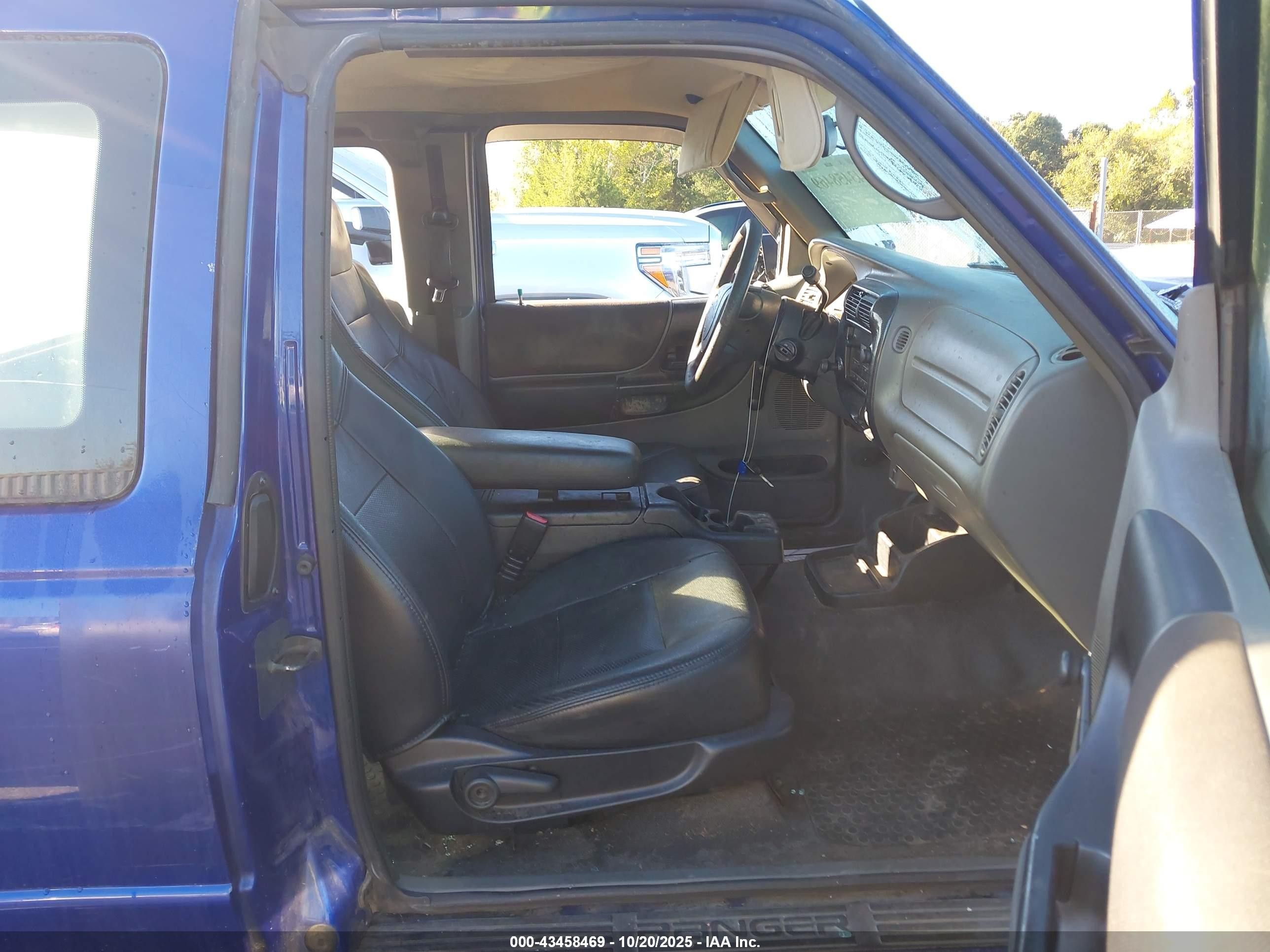 2006 Ford Ranger Sport/stx/xlt Blue vin: 1FTYR44U86PA75705