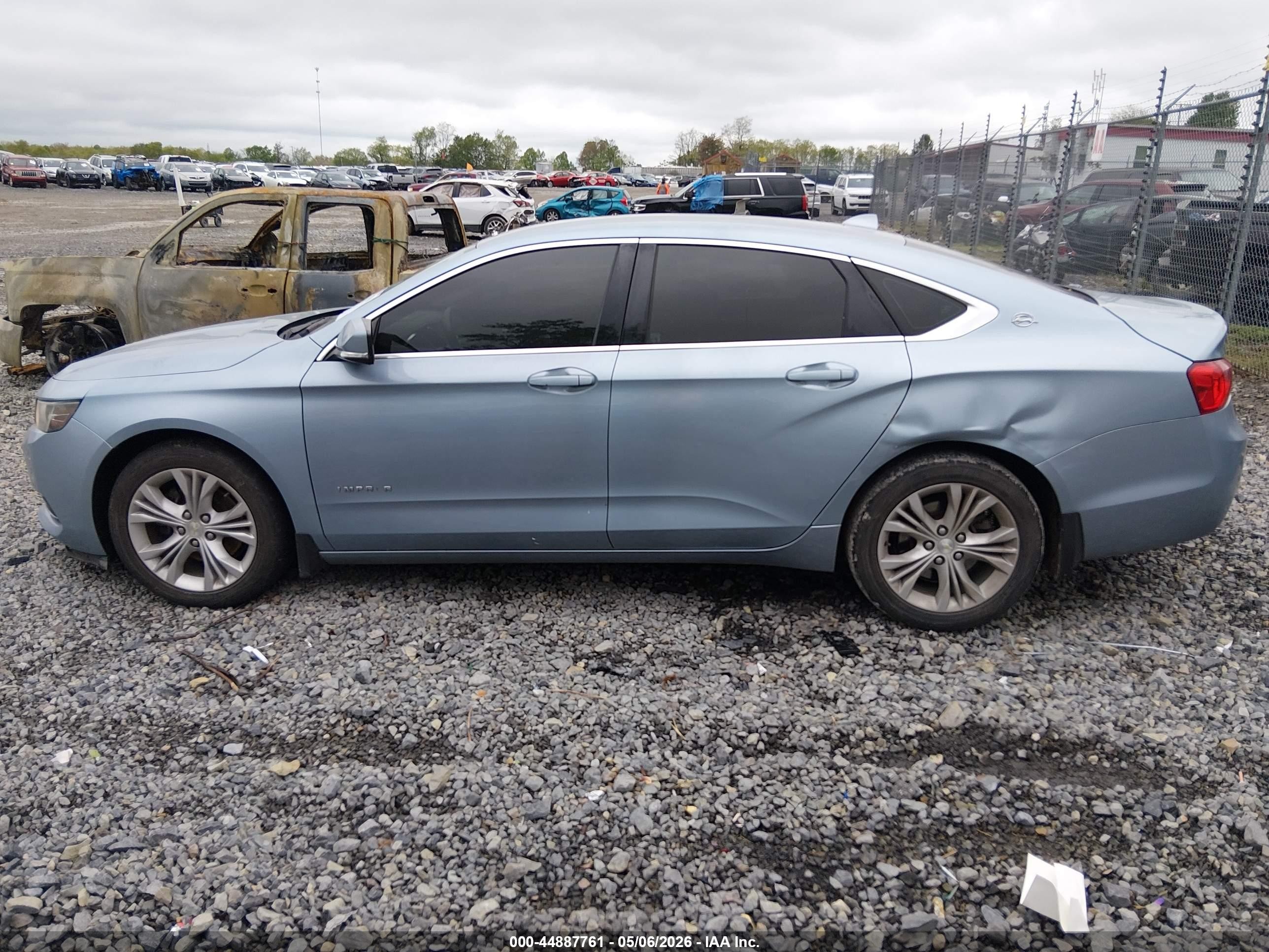 2014 Chevrolet Impala 2lt Light Blue vin: 1G1125S33EU155489