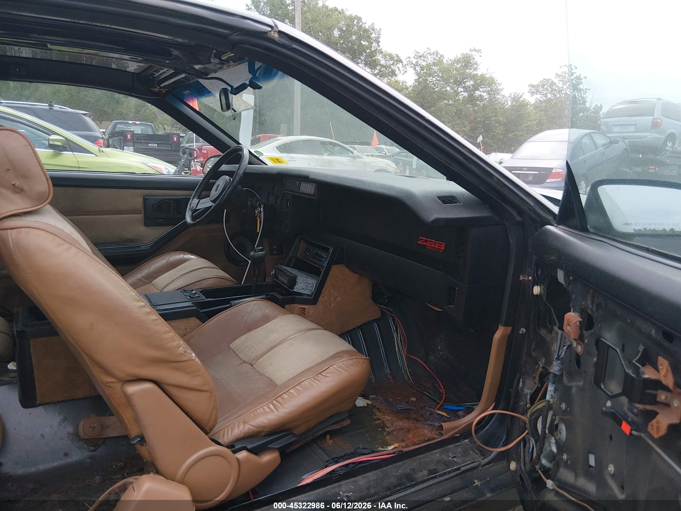1989 Chevrolet Camaro   Black vin: 1G1FP218XKL176912