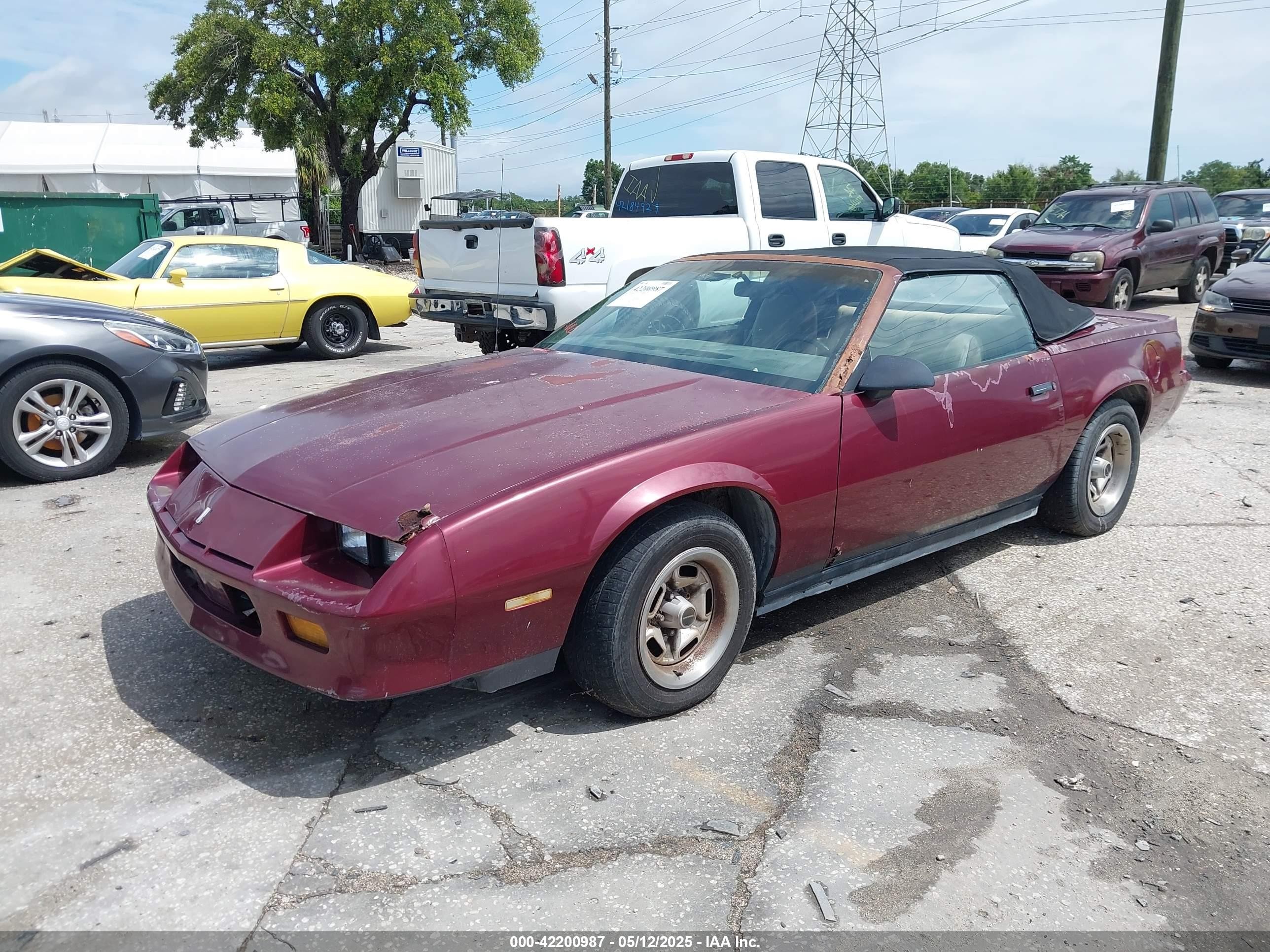 1987 Chevrolet Camaro   Red vin: 1G1FP31H8HN151798