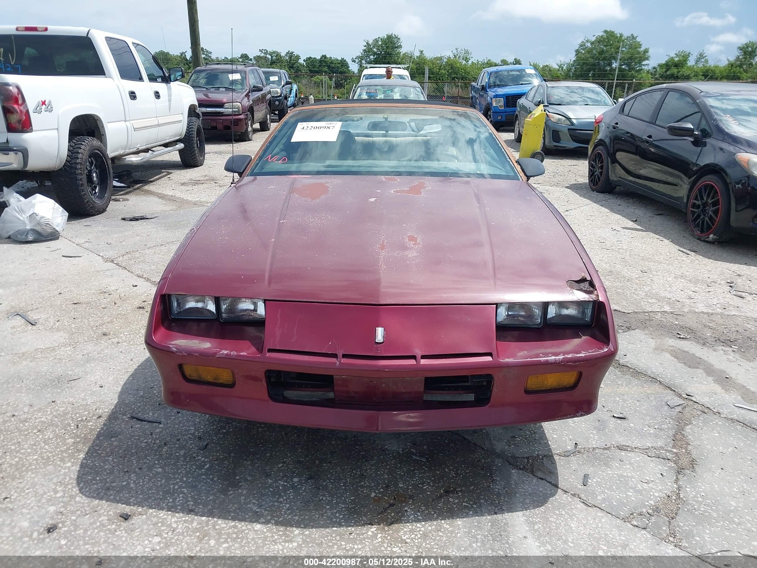 1987 Chevrolet Camaro   Red vin: 1G1FP31H8HN151798