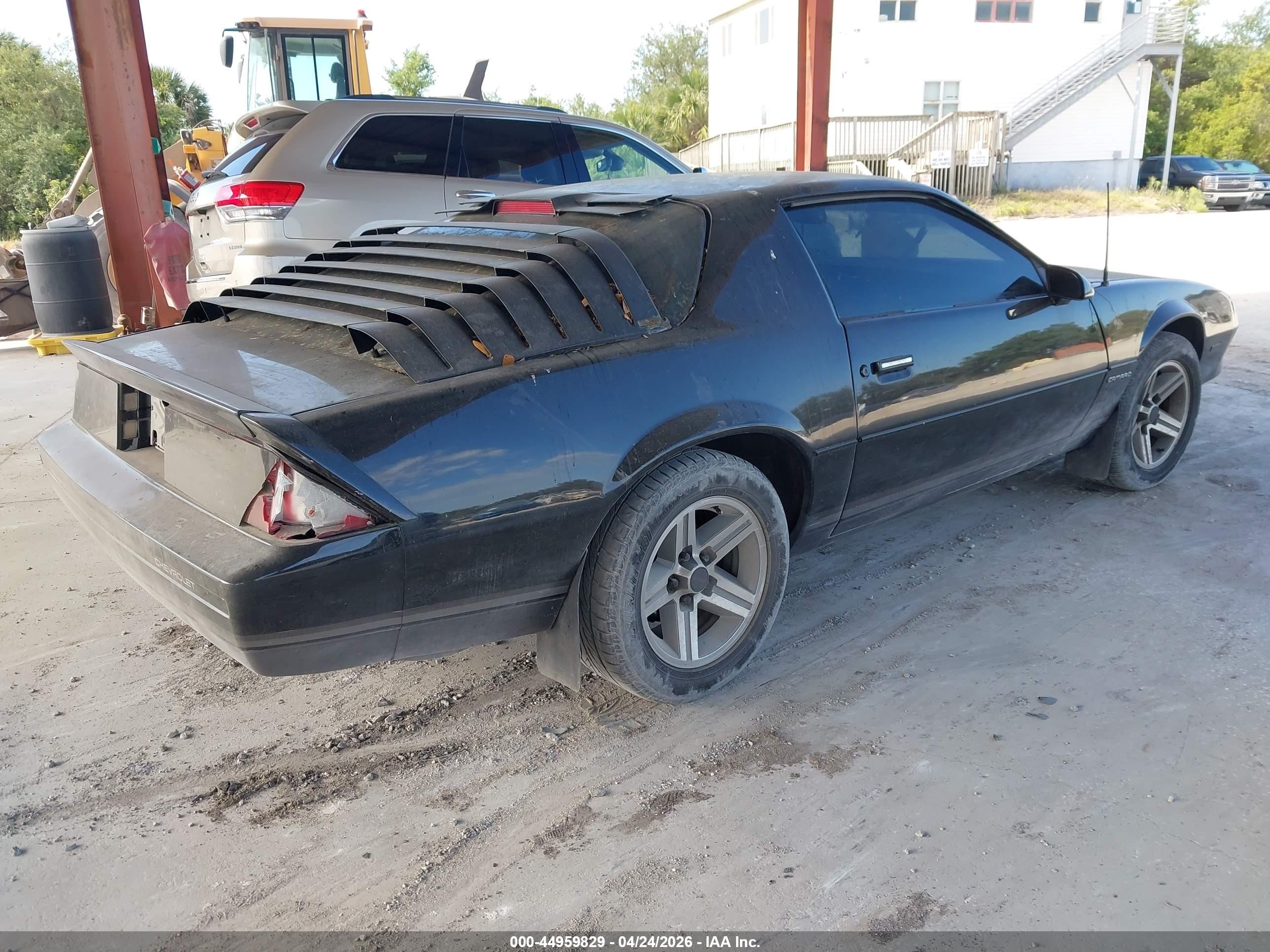 1986 Chevrolet Camaro   Black vin: 1G1FP87S8GL113529