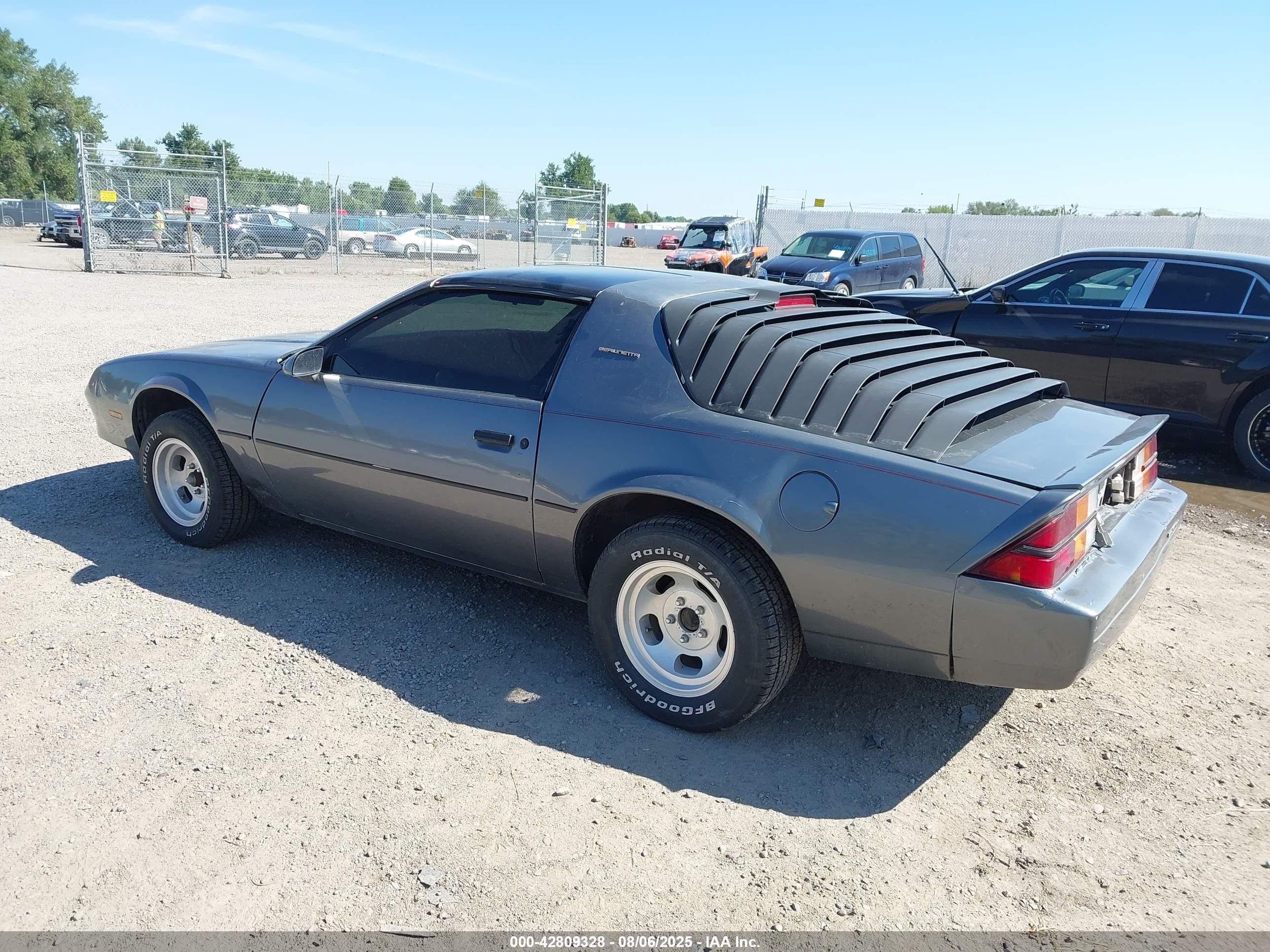 1986 Chevrolet Camaro Berlinetta Gray vin: 1G1FS87H1GL139148