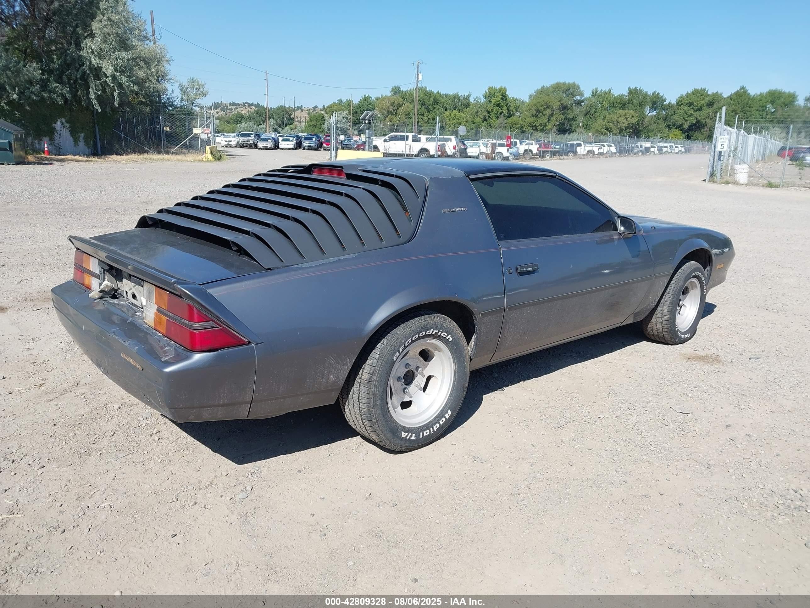 1986 Chevrolet Camaro Berlinetta Gray vin: 1G1FS87H1GL139148