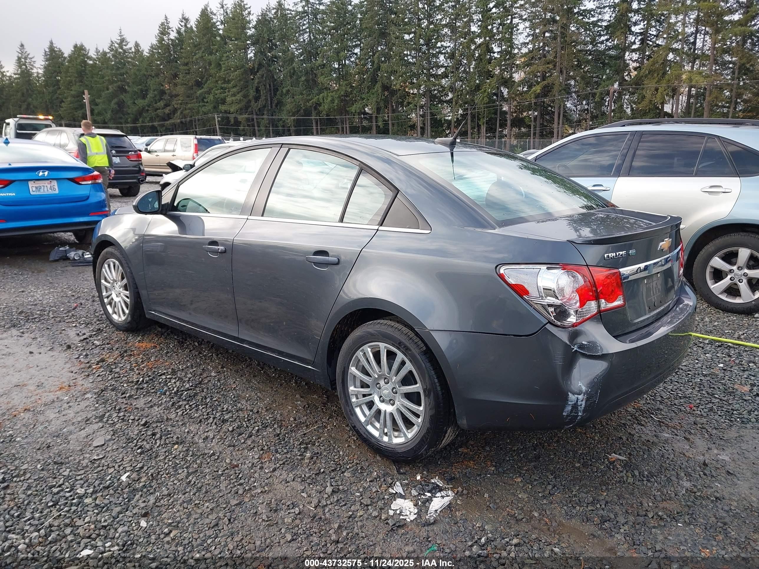 2013 Chevrolet Cruze Eco Manual Gray vin: 1G1PJ5SB6D7169534