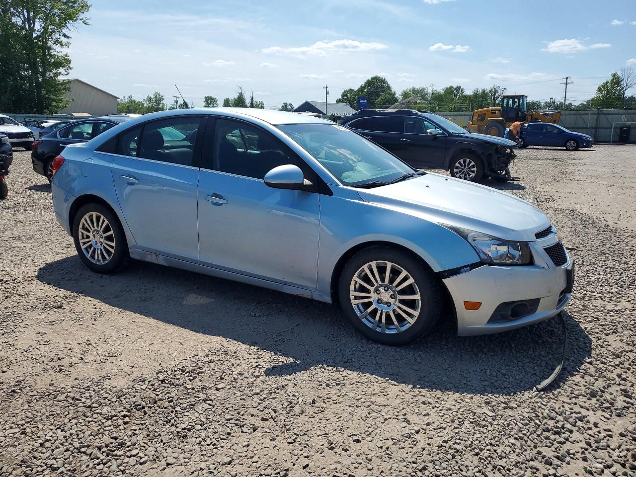 2012 Chevrolet Cruze Eco Blue vin: 1G1PJ5SC0C7321329
