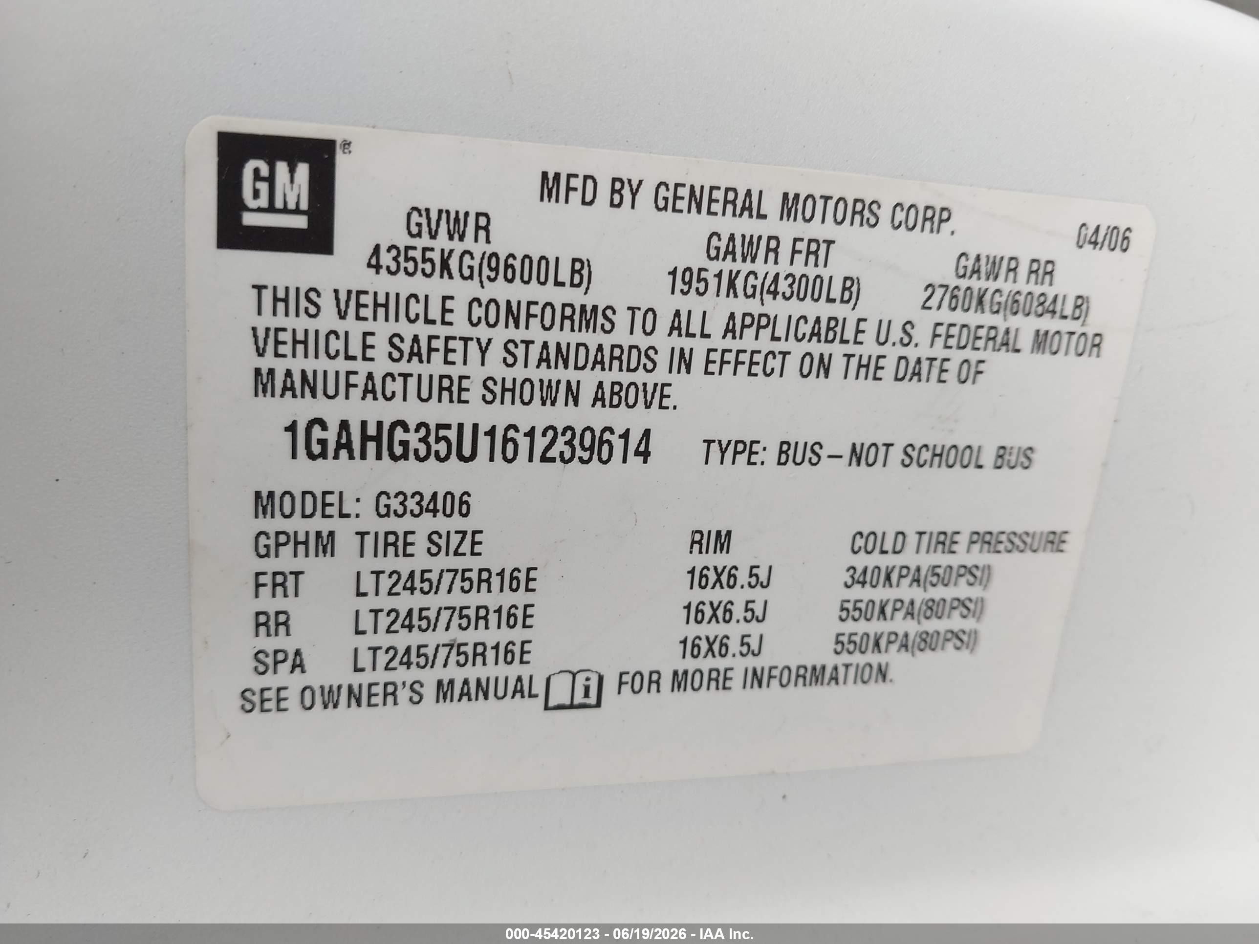2006 Chevrolet Express Passenger Ls White vin: 1GAHG35U161239614