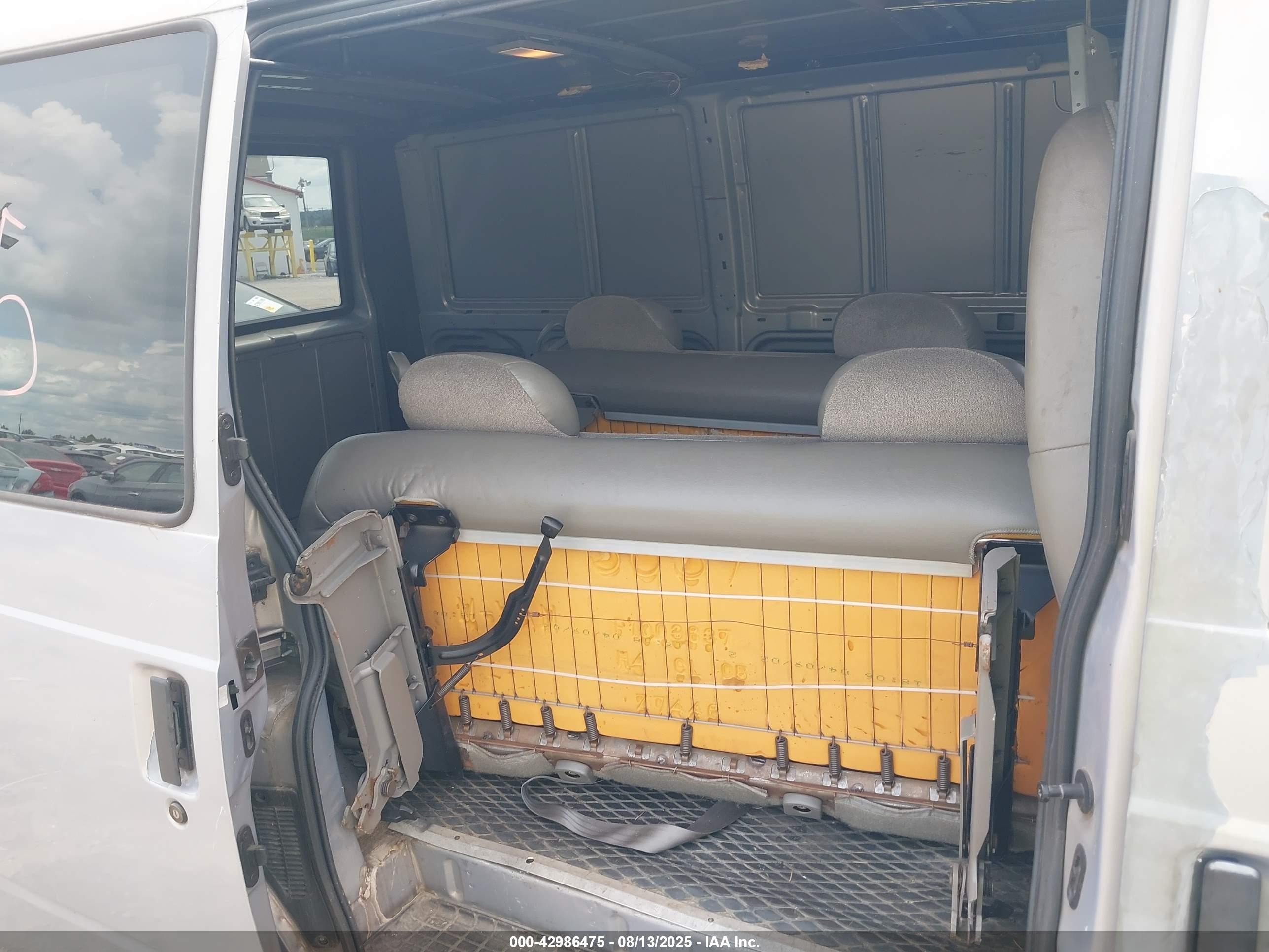 1999 Chevrolet Astro   Gray vin: 1GCDM19W0XB102514