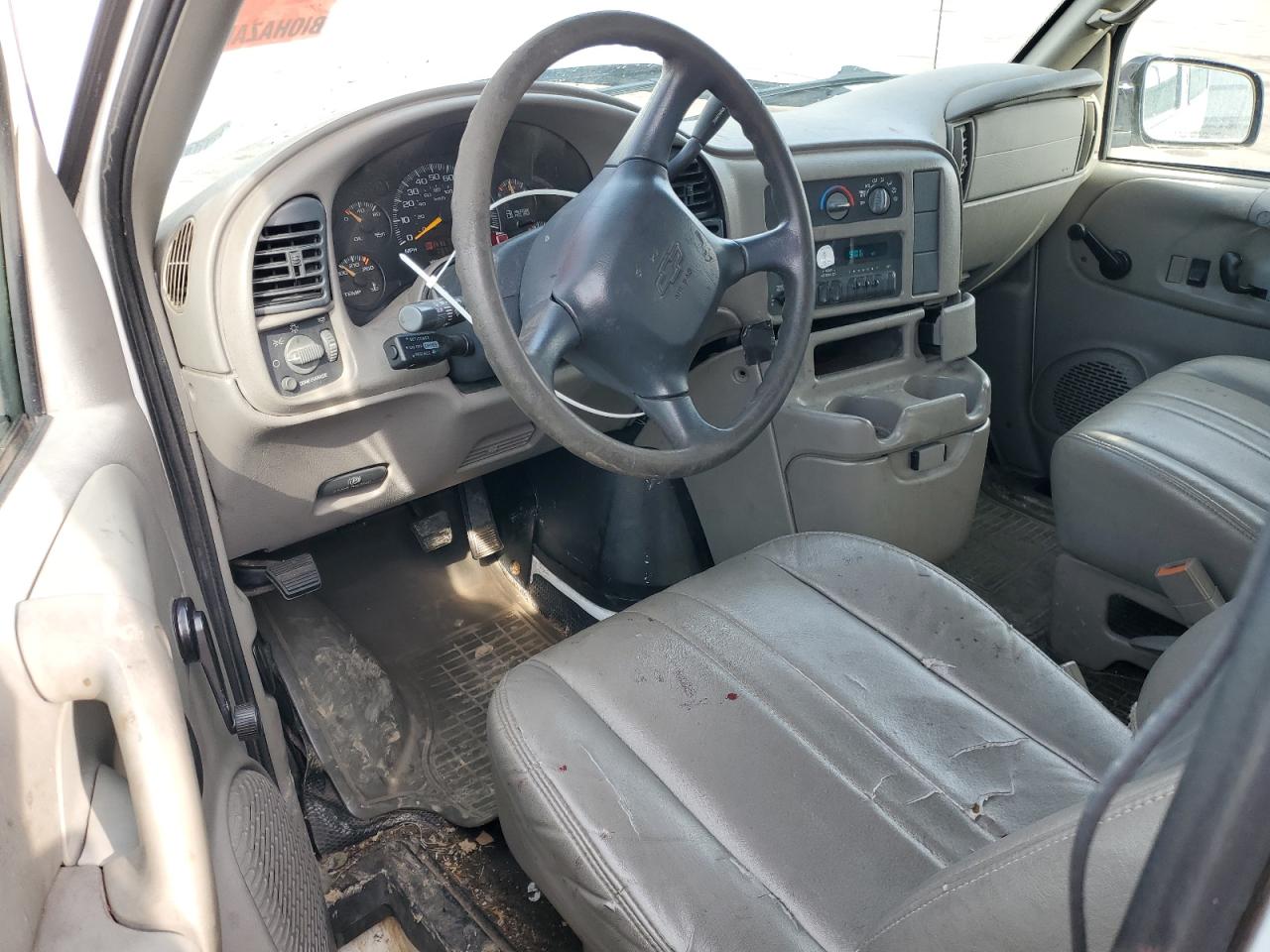 2000 Chevrolet Astro White vin: 1GCDM19W4YB151023