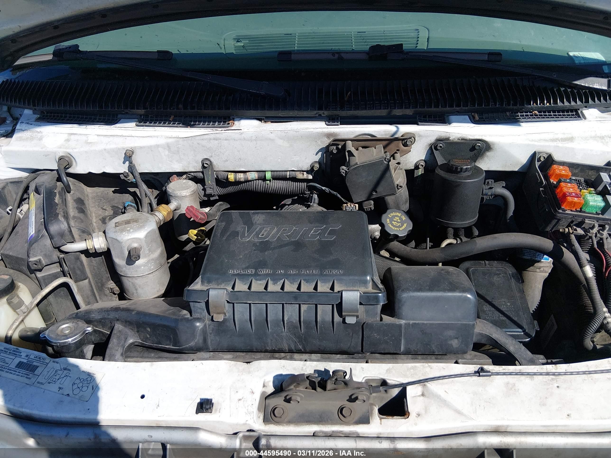 2000 Chevrolet Astro   White vin: 1GCDM19W5YB102574