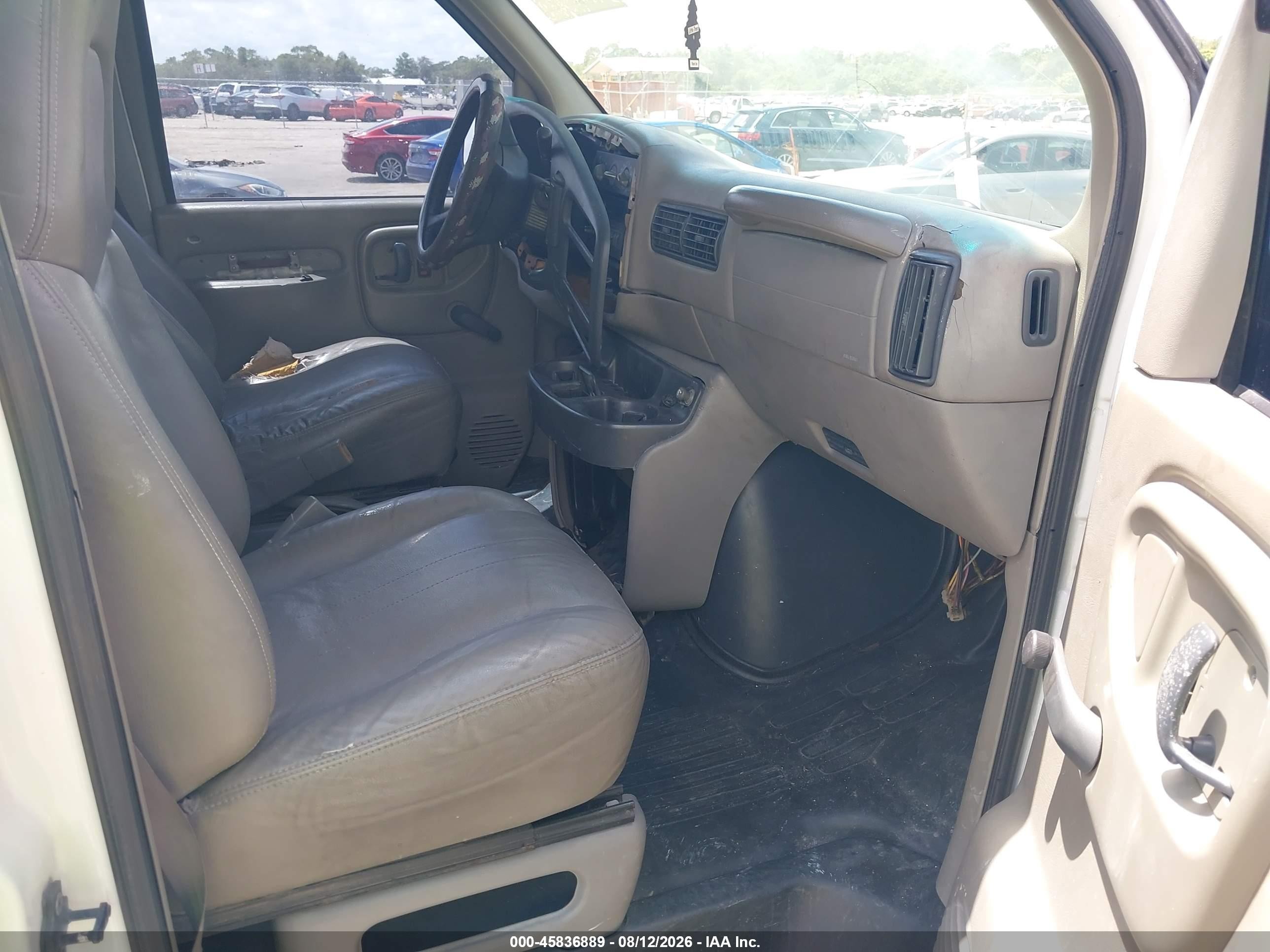 2000 Chevrolet Express   Белый vin: 1GCFG15MXY1124936