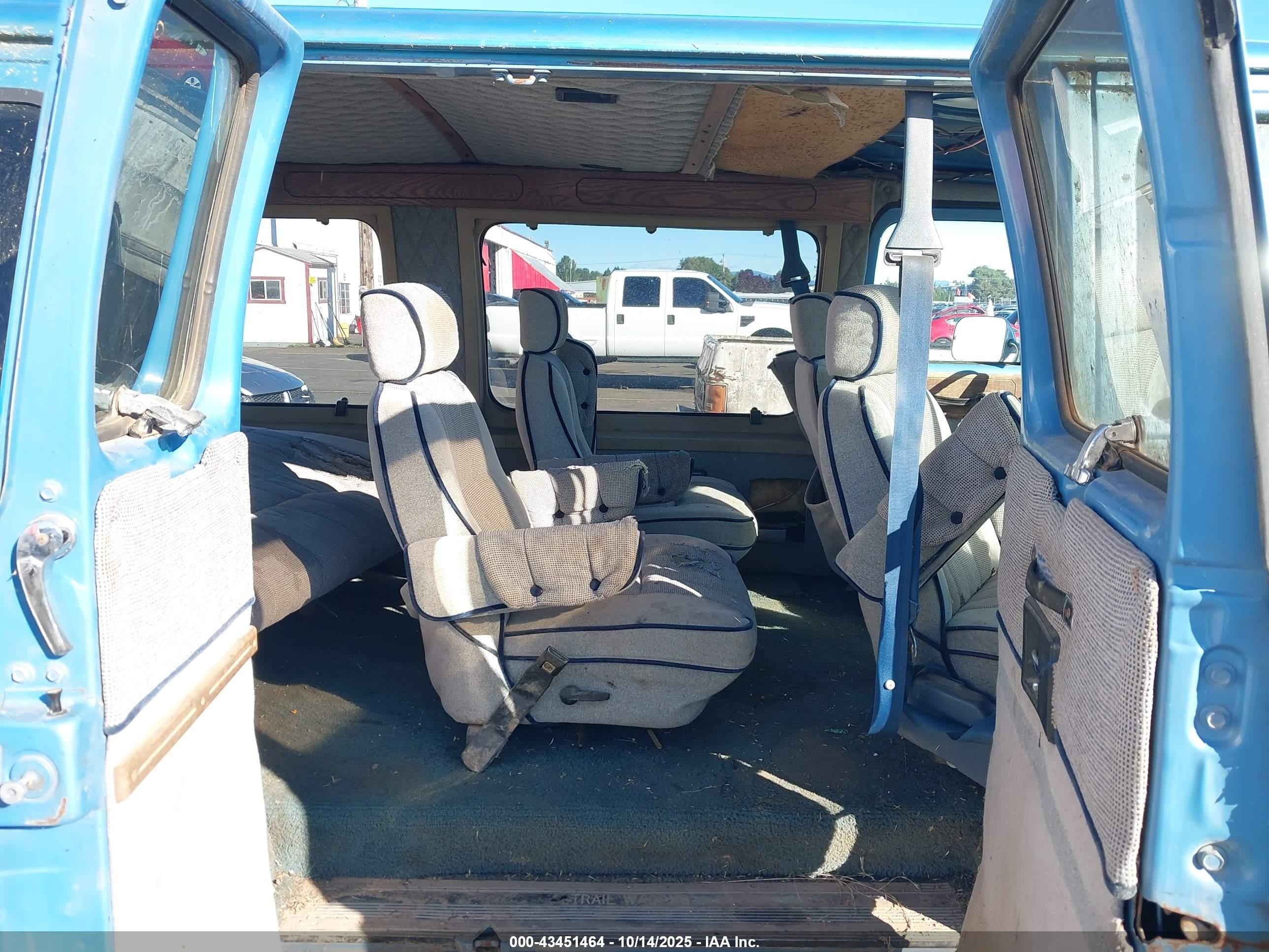 1987 Gmc Rally Wagon / Van G2500 Blue vin: 1GDEG25K5H7514786