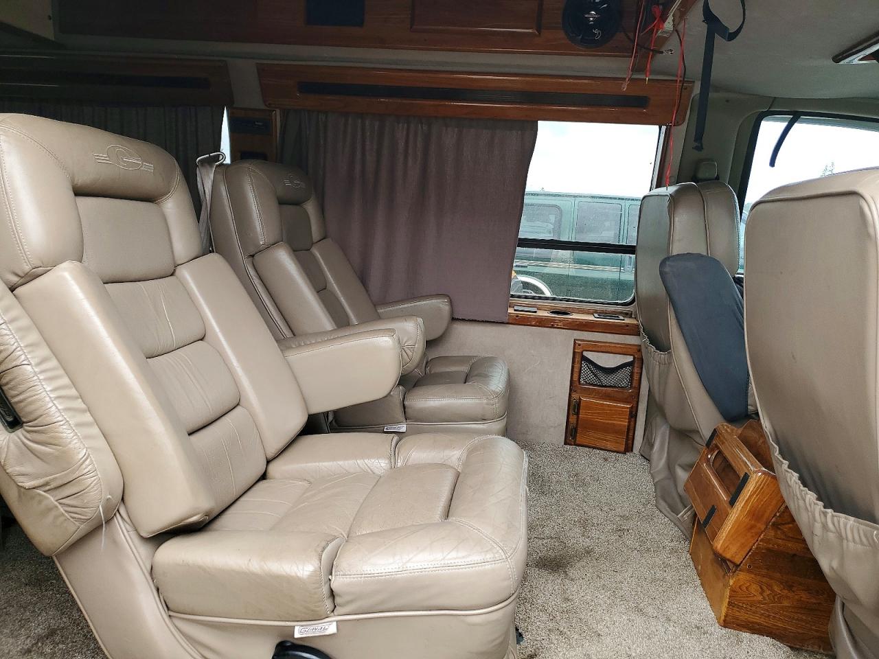 1996 Gmc Savana Rv G1500 Black vin: 1GDFG15R4T1018515
