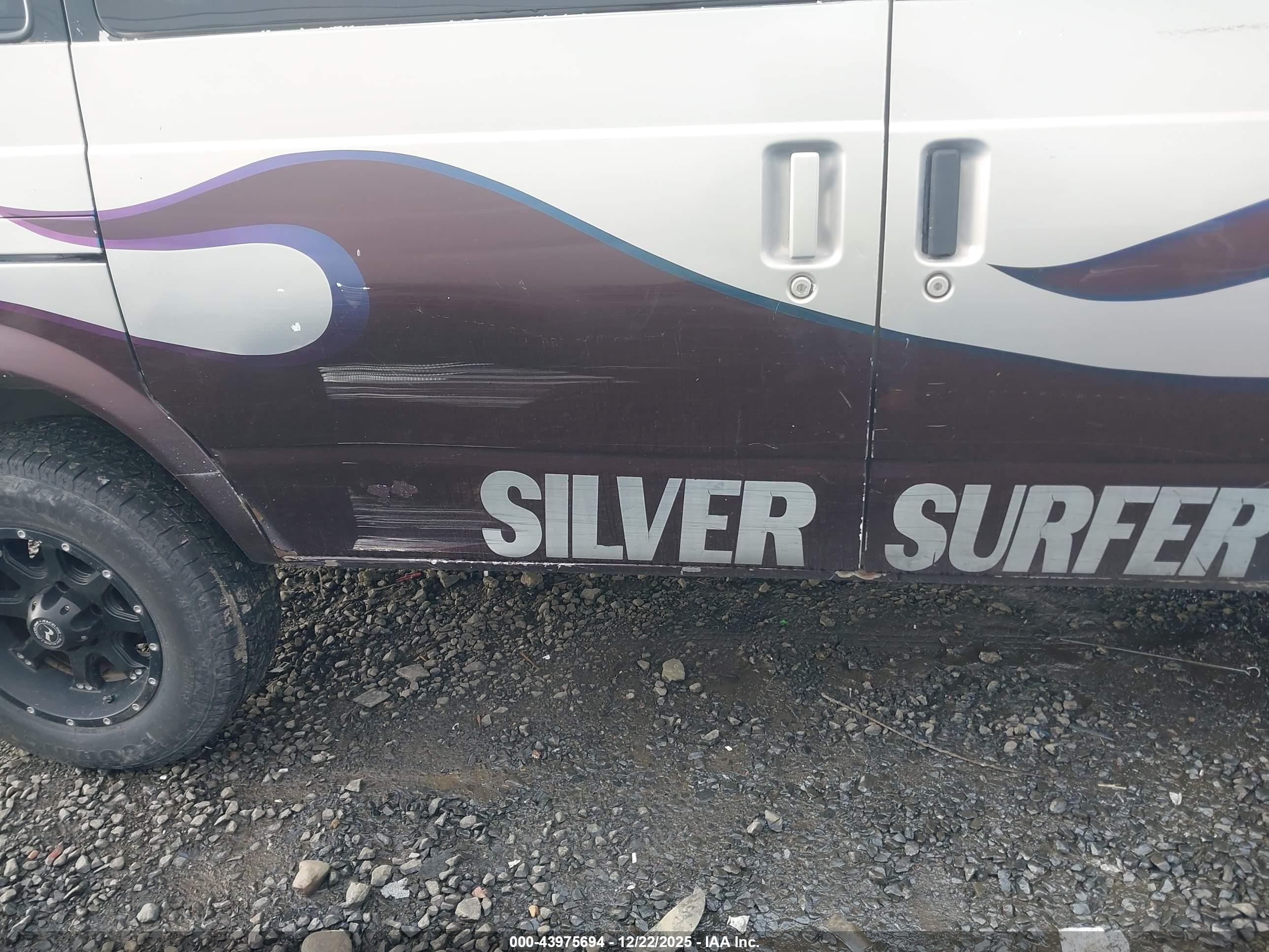 1998 Gmc Safari Sle Silver vin: 1GKEL19W4WB520052