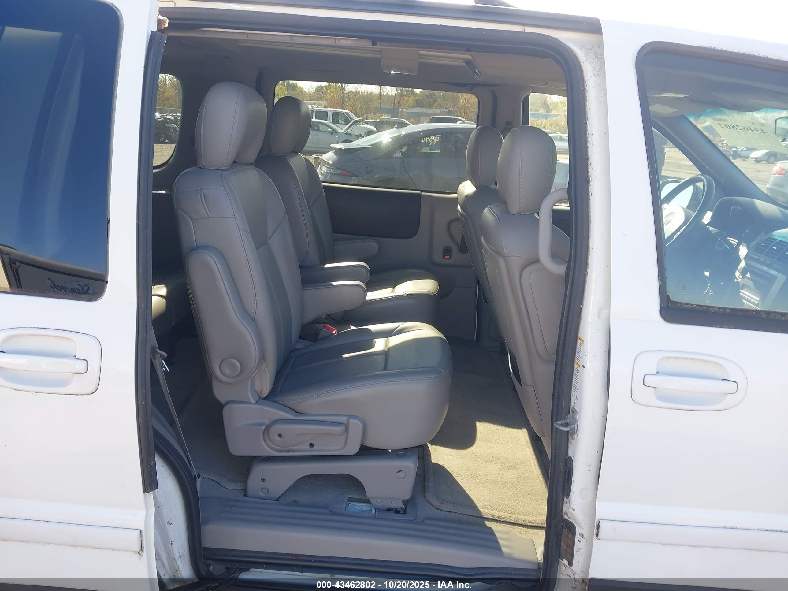 2005 Pontiac Montana Sv6 Fwd White vin: 1GMDV33L25D181012