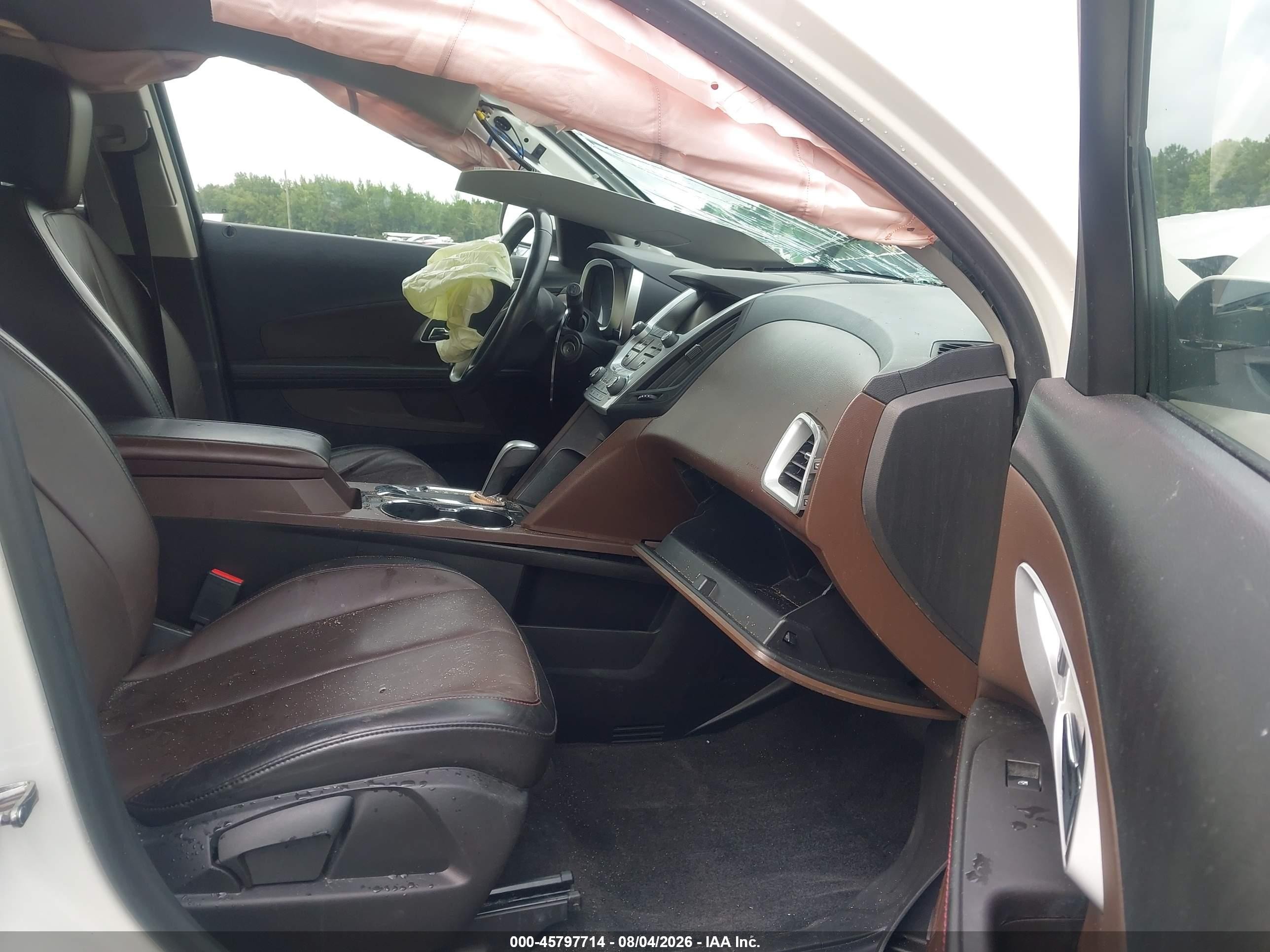 2015 Chevrolet Equinox Lt White vin: 1GNALCEKXFZ143573