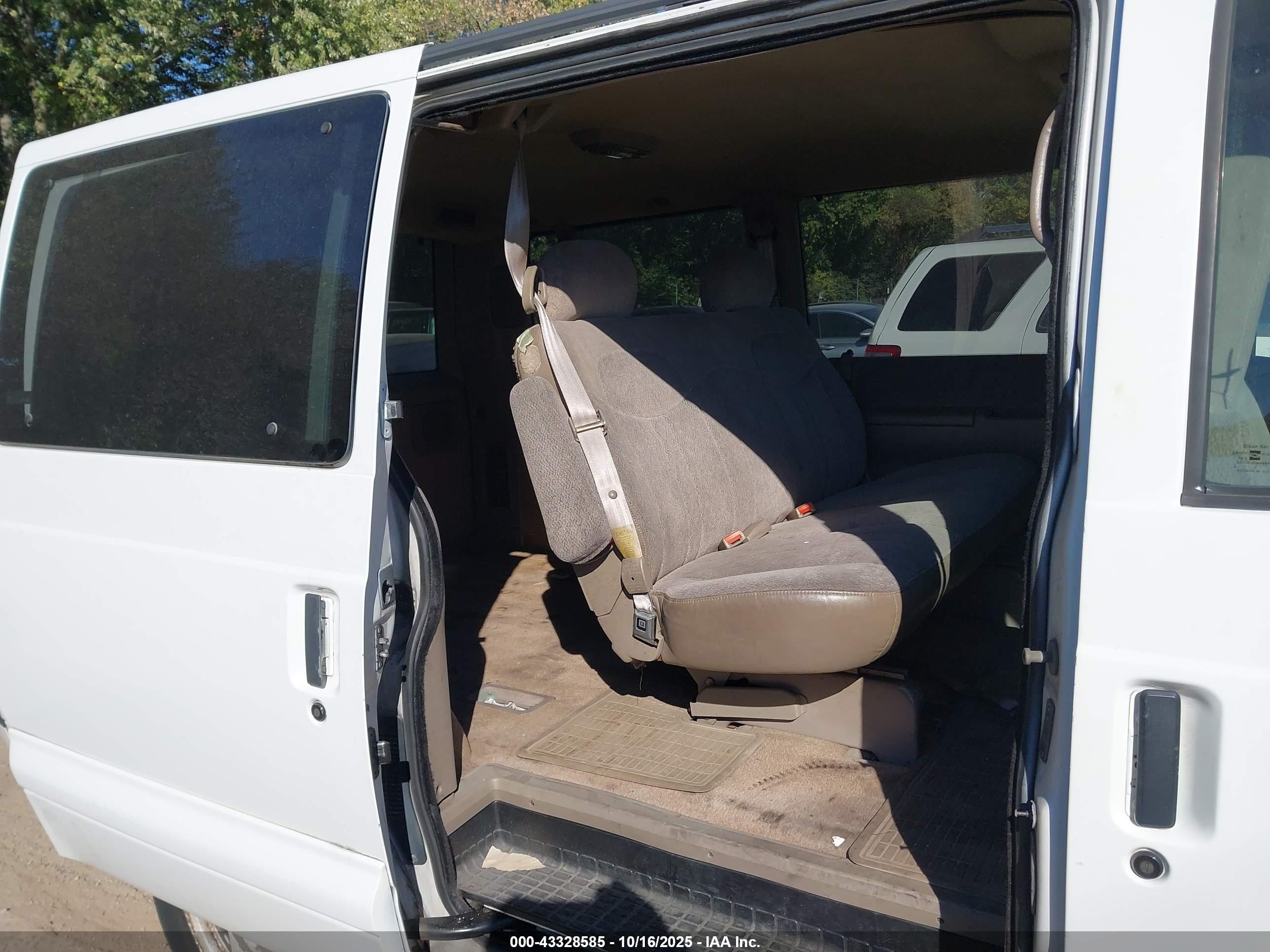 1997 Chevrolet Astro Ls Cmi White vin: 1GNDM19W1VB134098