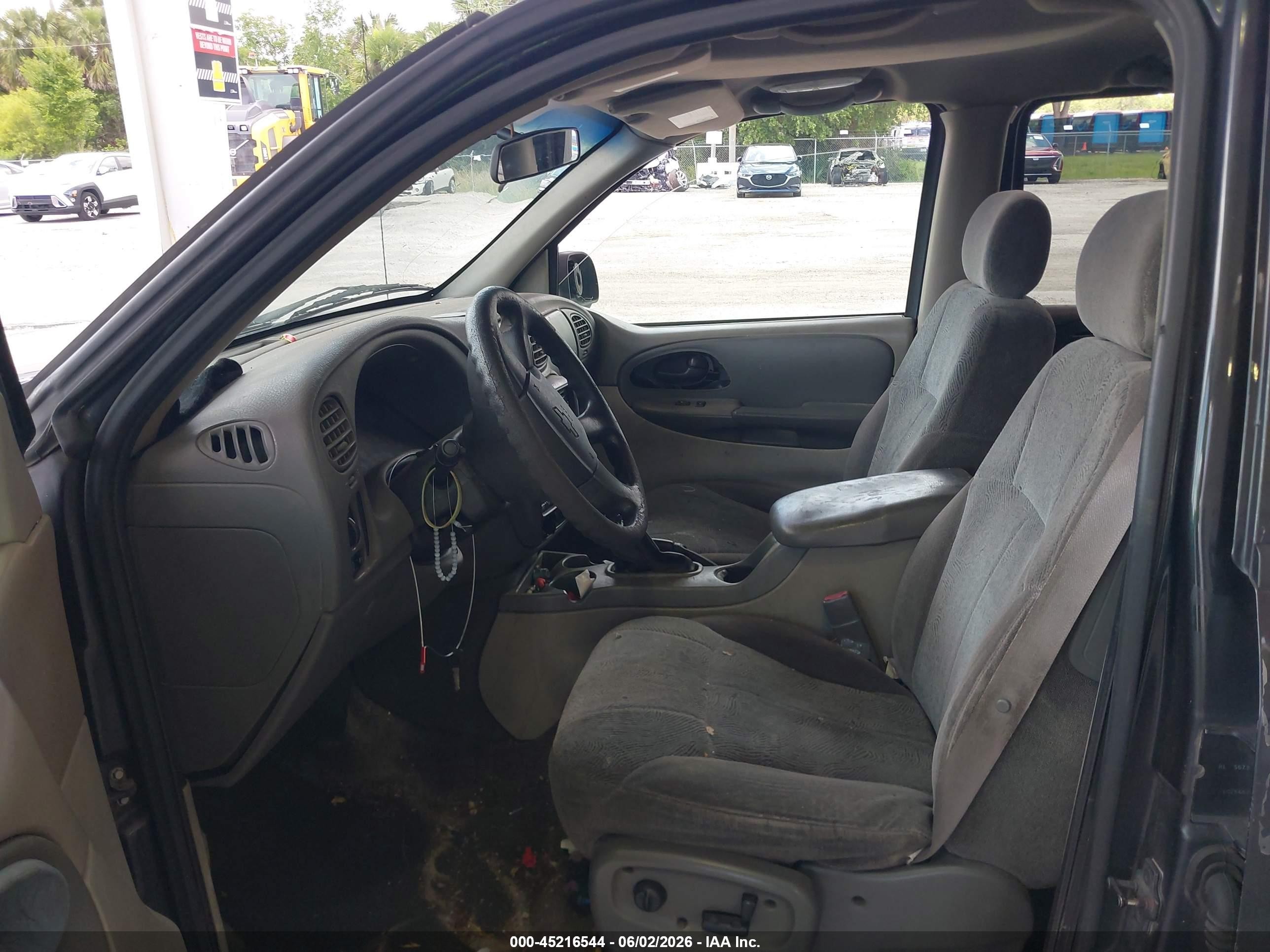 2004 Chevrolet Trailblazer Ls Black vin: 1GNDS13S942211536