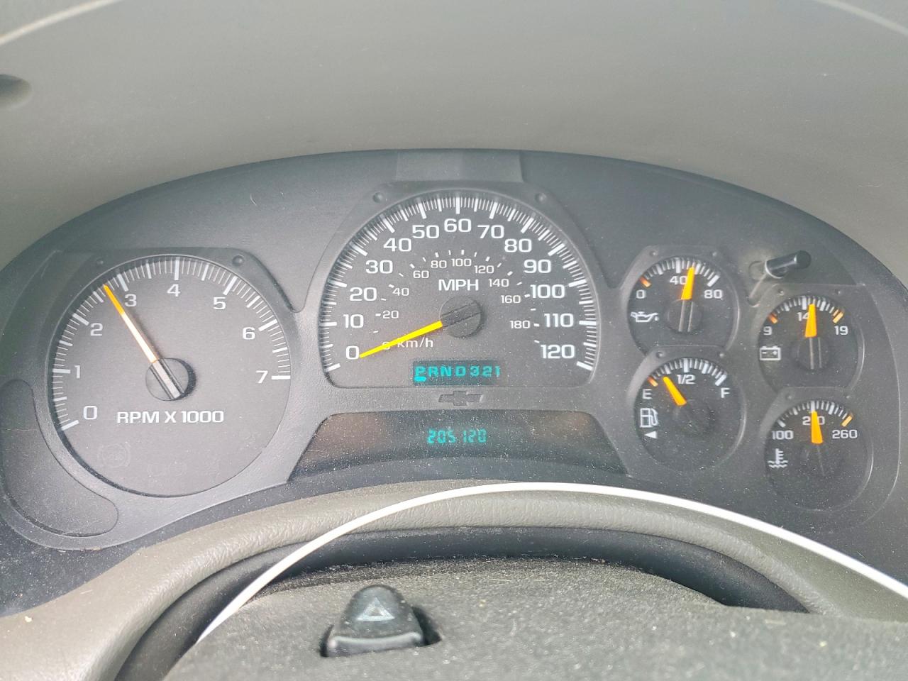 2004 Chevrolet Trailblazer Ls White vin: 1GNDT13S442329152