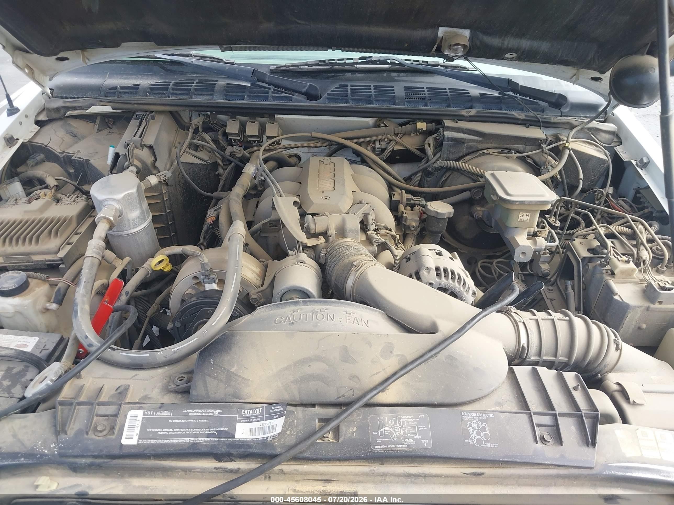 1995 Chevrolet Blazer   White vin: 1GNDT13W0S2119986
