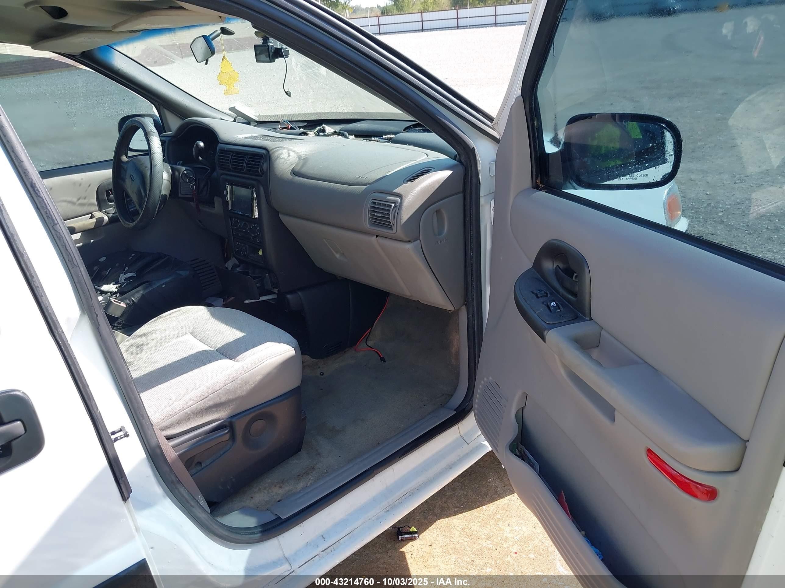 2004 Chevrolet Venture Plus White vin: 1GNDX03E44D197152