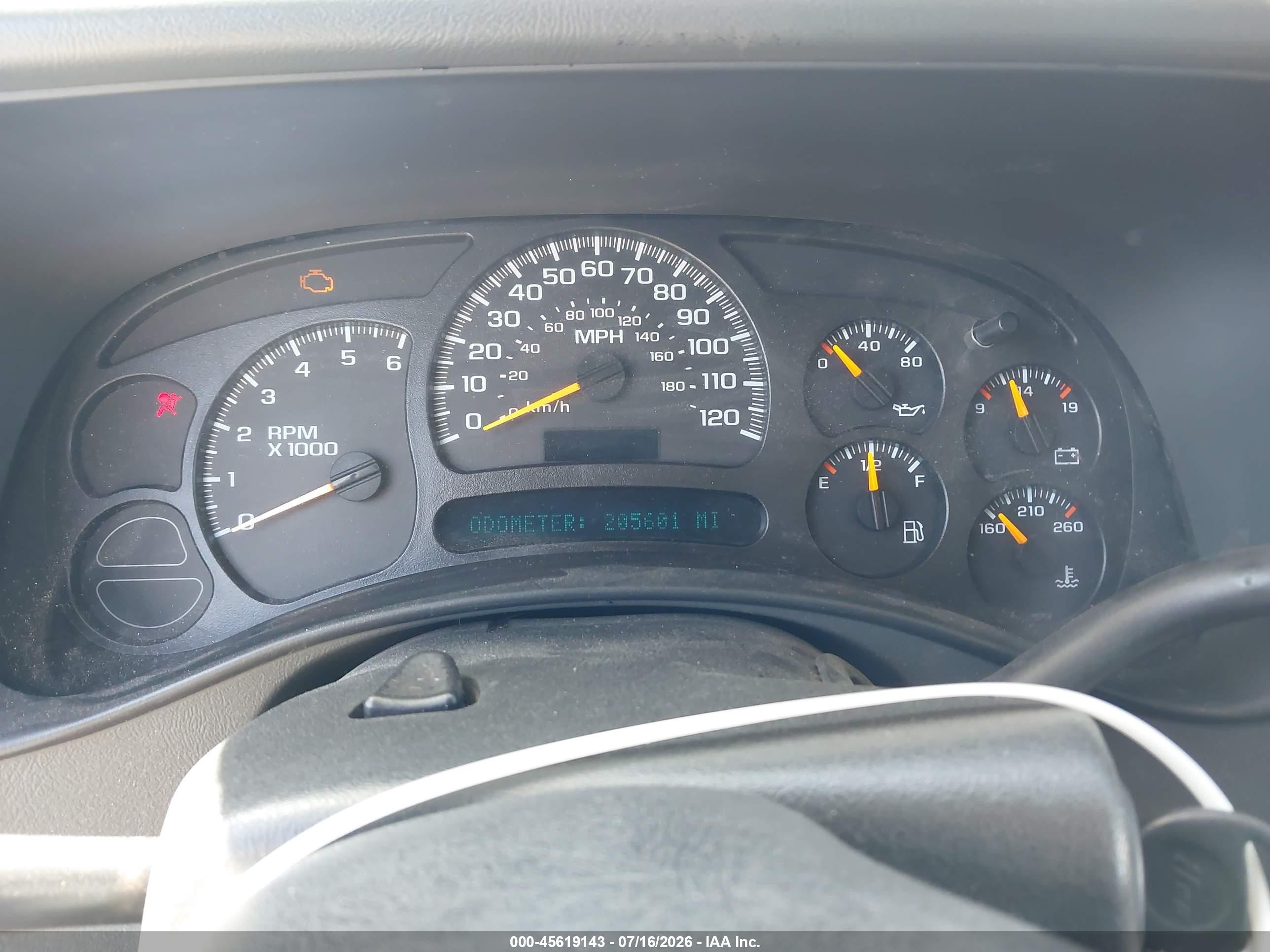 2005 Chevrolet Tahoe Ls Синий vin: 1GNEC13T65R123384