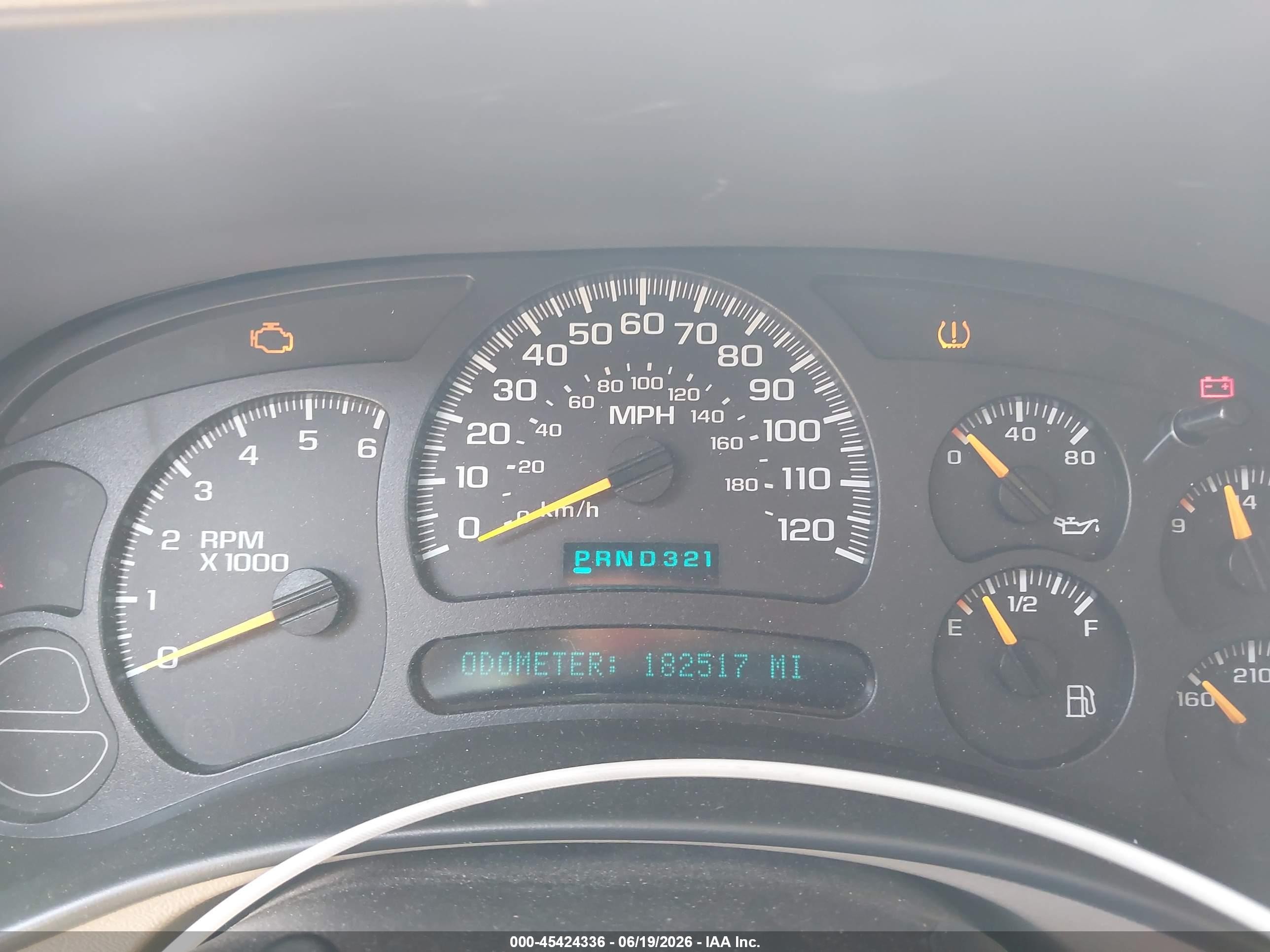 2004 Chevrolet Tahoe Ls White vin: 1GNEC13V64J311496
