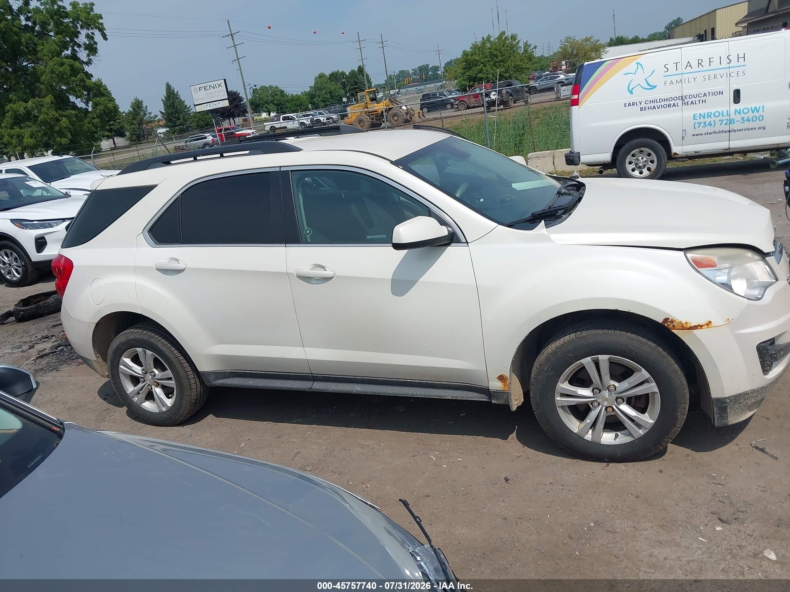 2015 Chevrolet Equinox Lt White vin: 1GNFLFEK9FZ131101