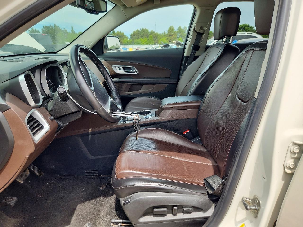 2015 Chevrolet Equinox Ltz White vin: 1GNFLHEK7FZ101476