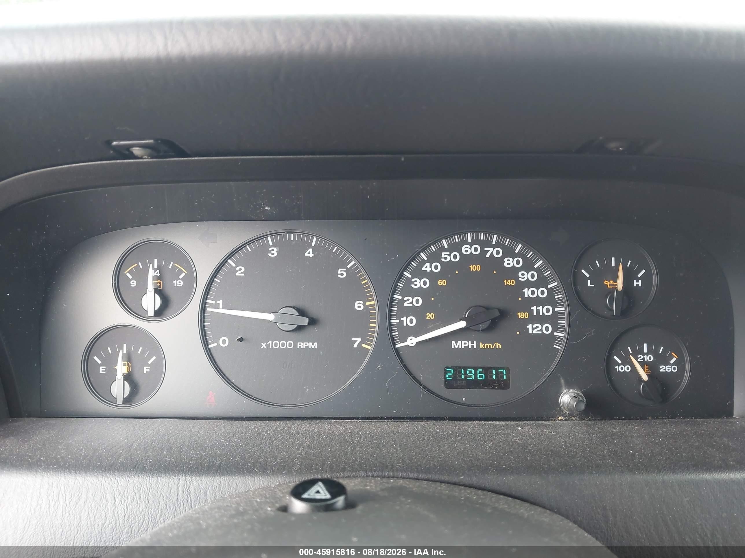 2004 Jeep Grand Cherokee Laredo Blue vin: 1J4GW48S14C236276