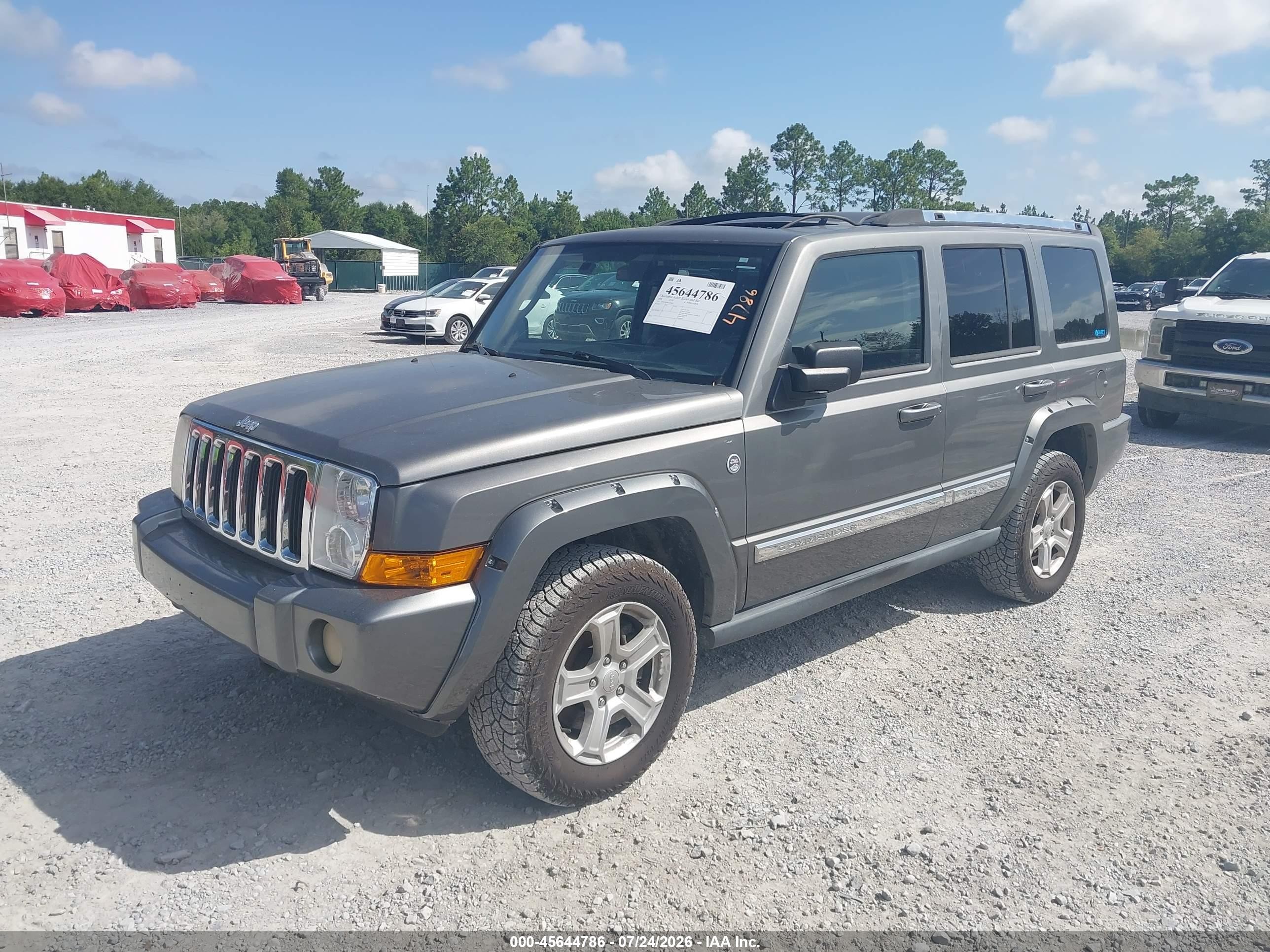 2008 Jeep Commander Limited Gray vin: 1J8HG58288C108063