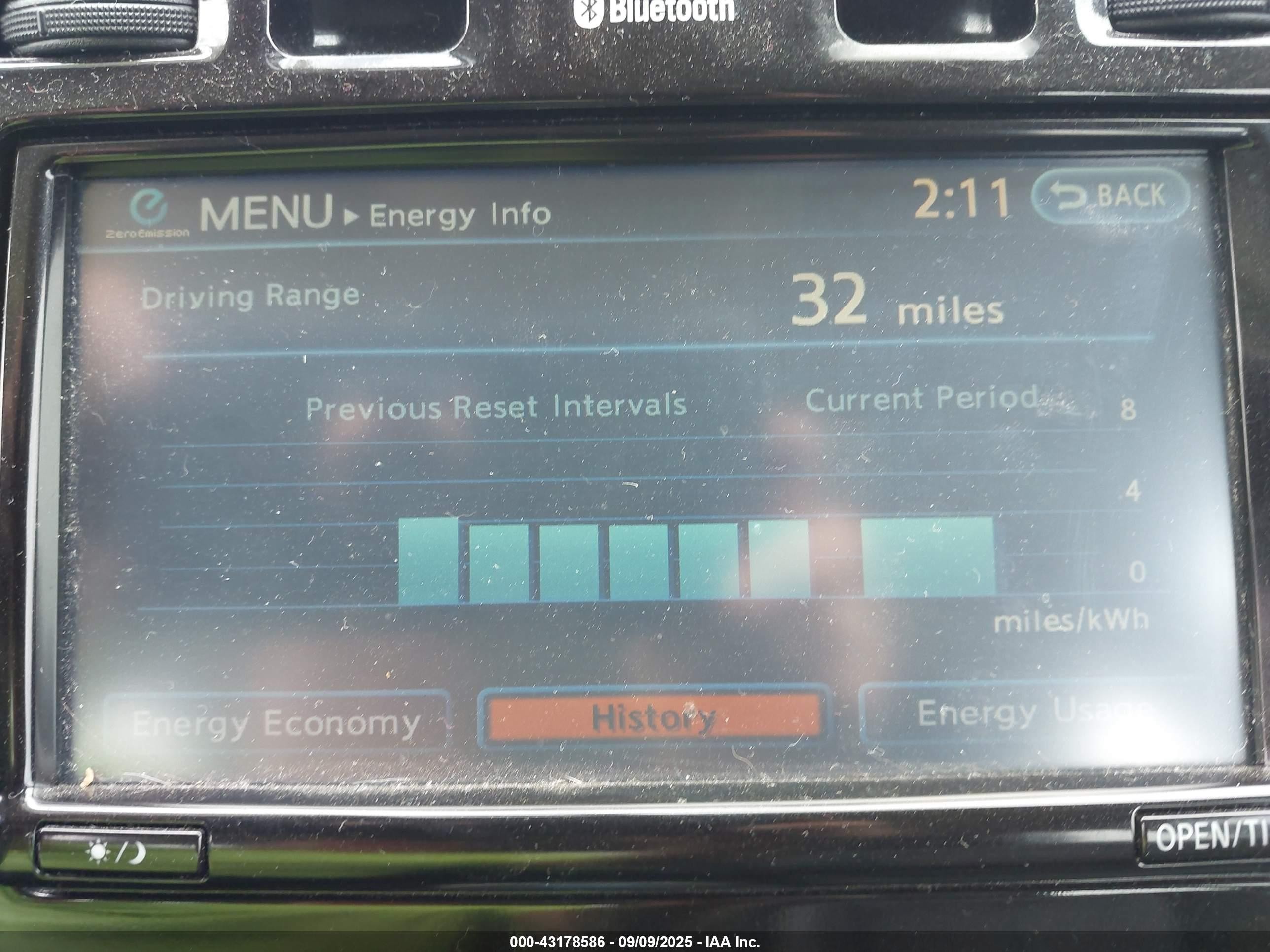 2013 Nissan Leaf Sv Red vin: 1N4AZ0CP5DC404876