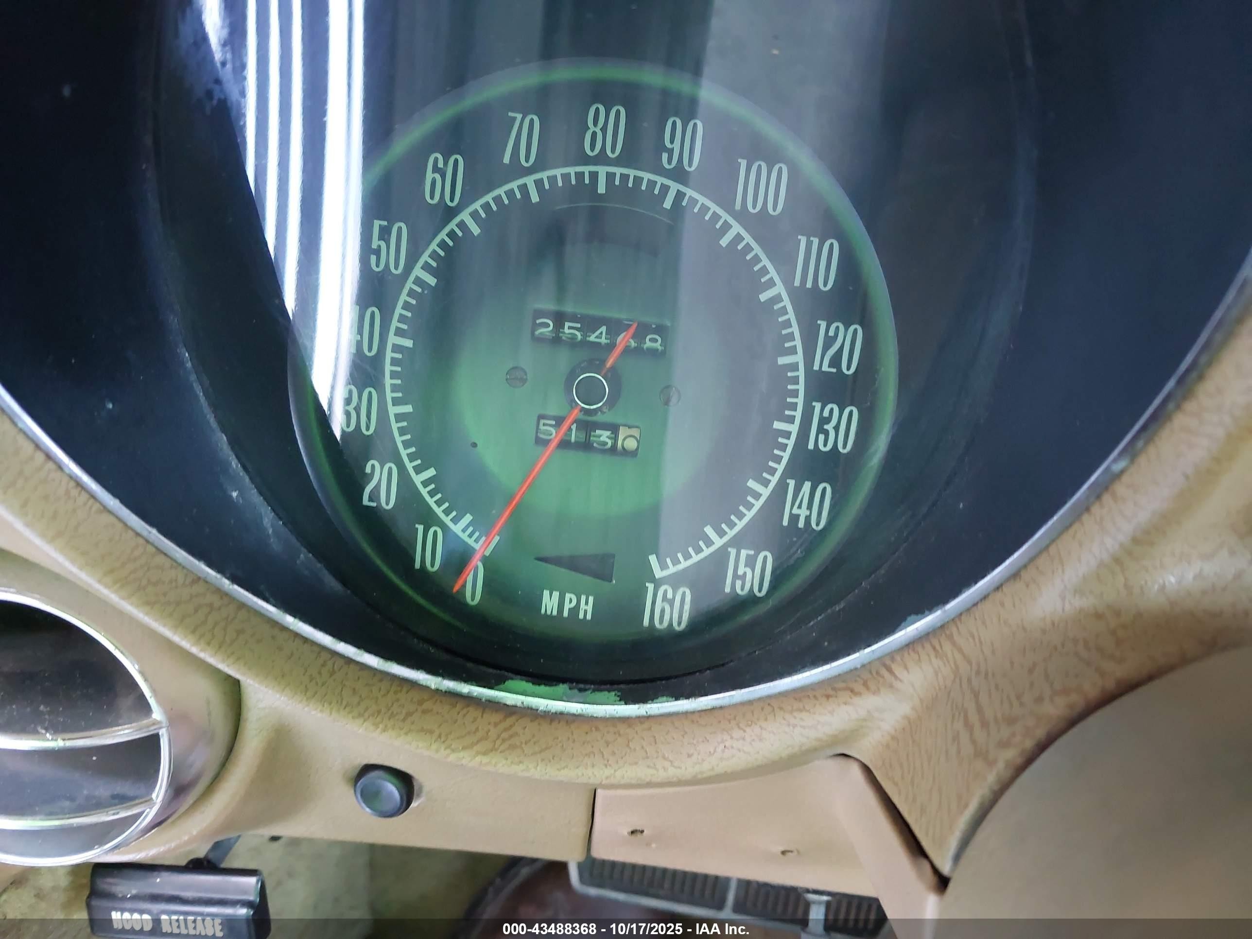 1974 Chevrolet Corvette   Зеленый vin: 1Z37J4S415346    