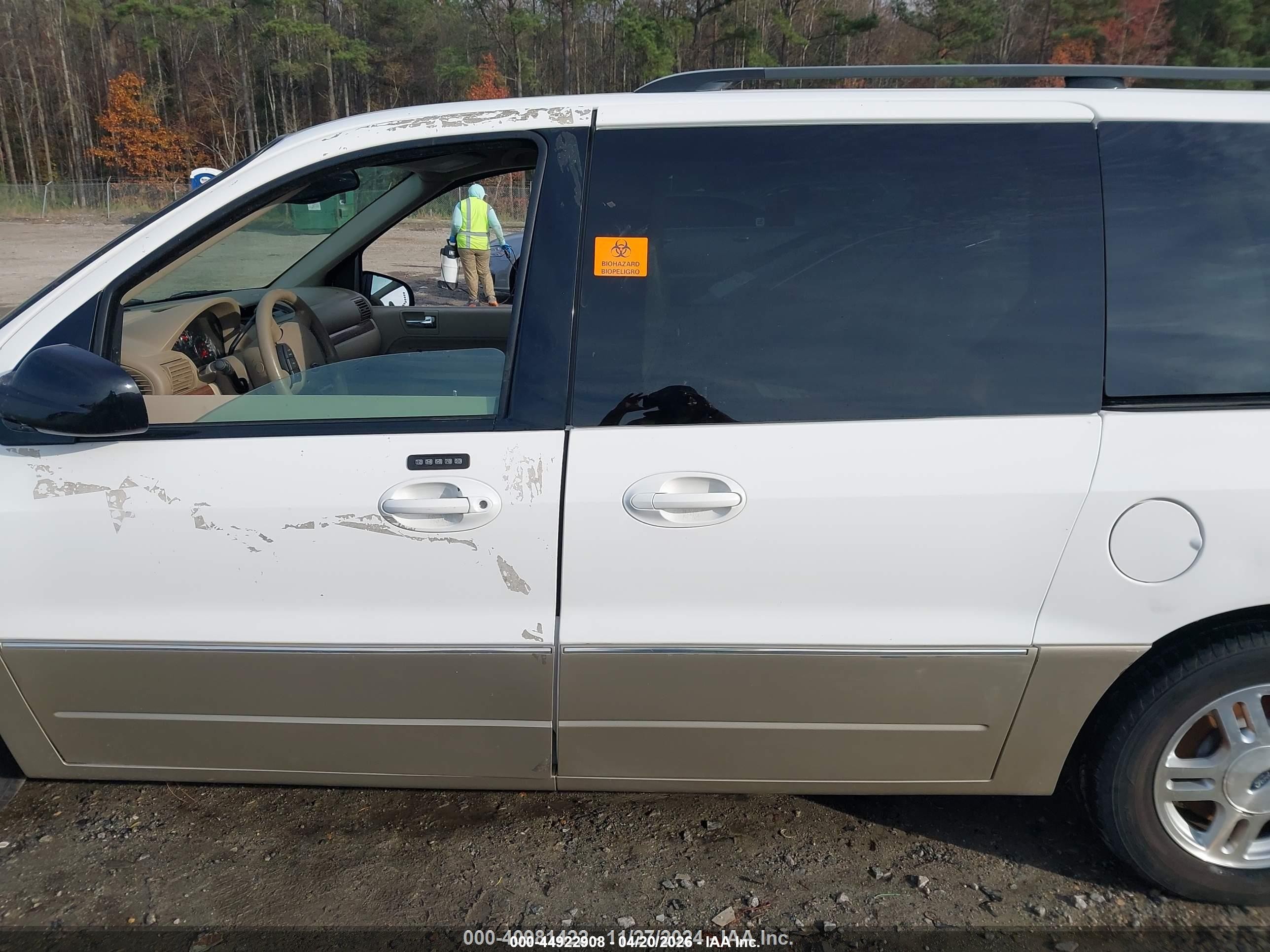 2004 Ford Freestar Limited White vin: 2FMDA58294BA36898