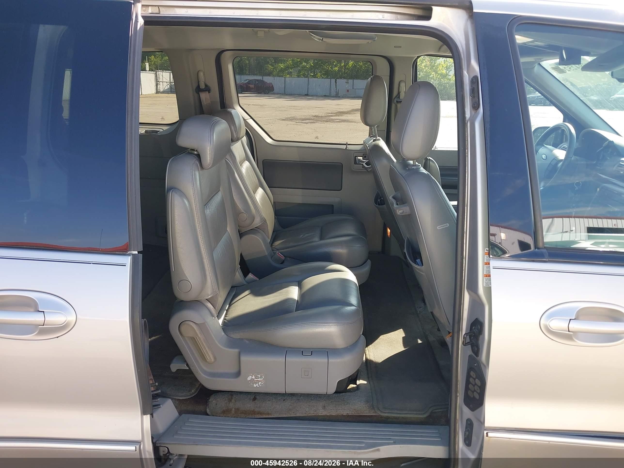 2005 Ford Freestar Limited Silver vin: 2FMDA58295BA17205