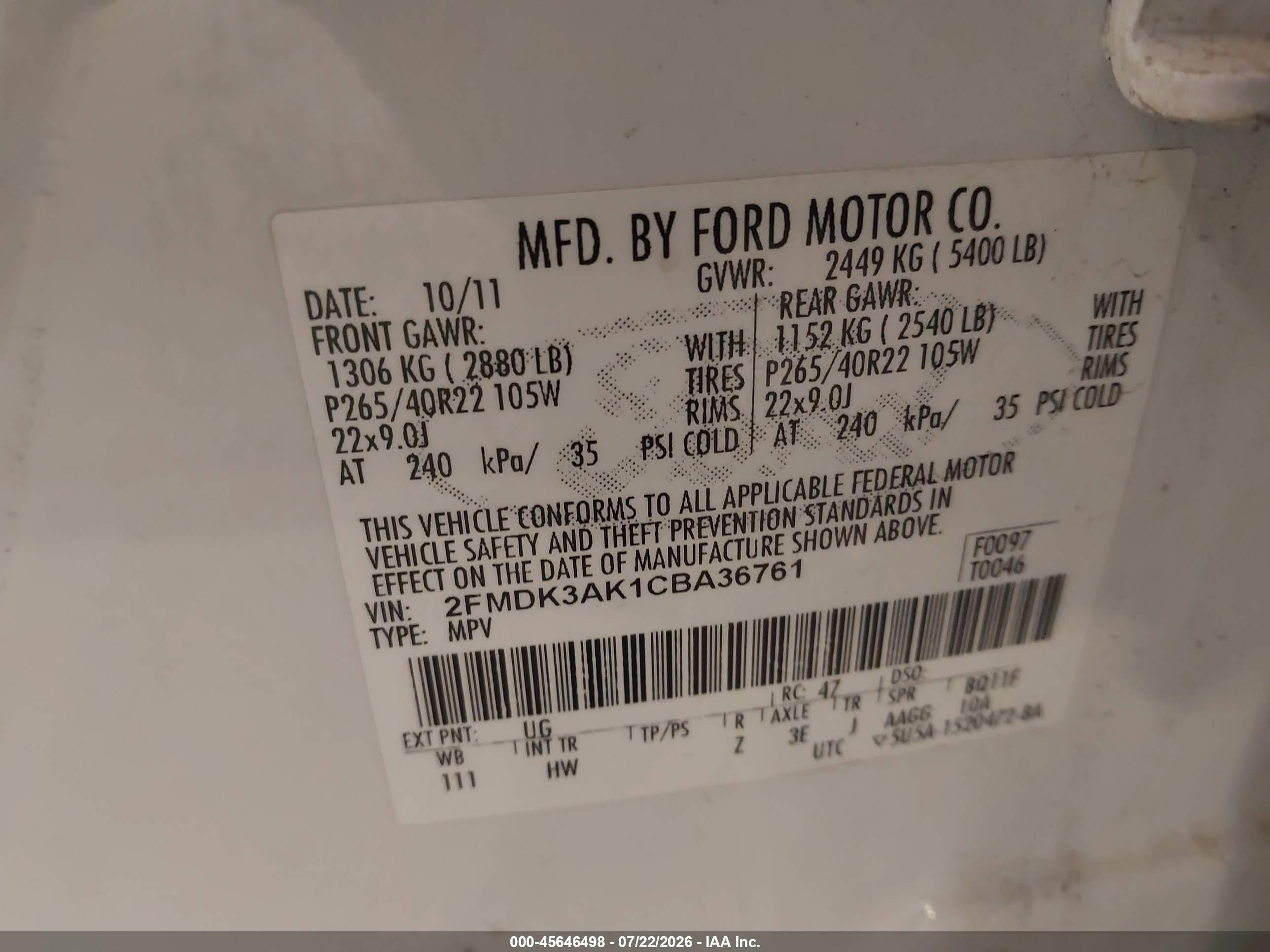 2012 Ford Edge Sport White vin: 2FMDK3AK1CBA36761