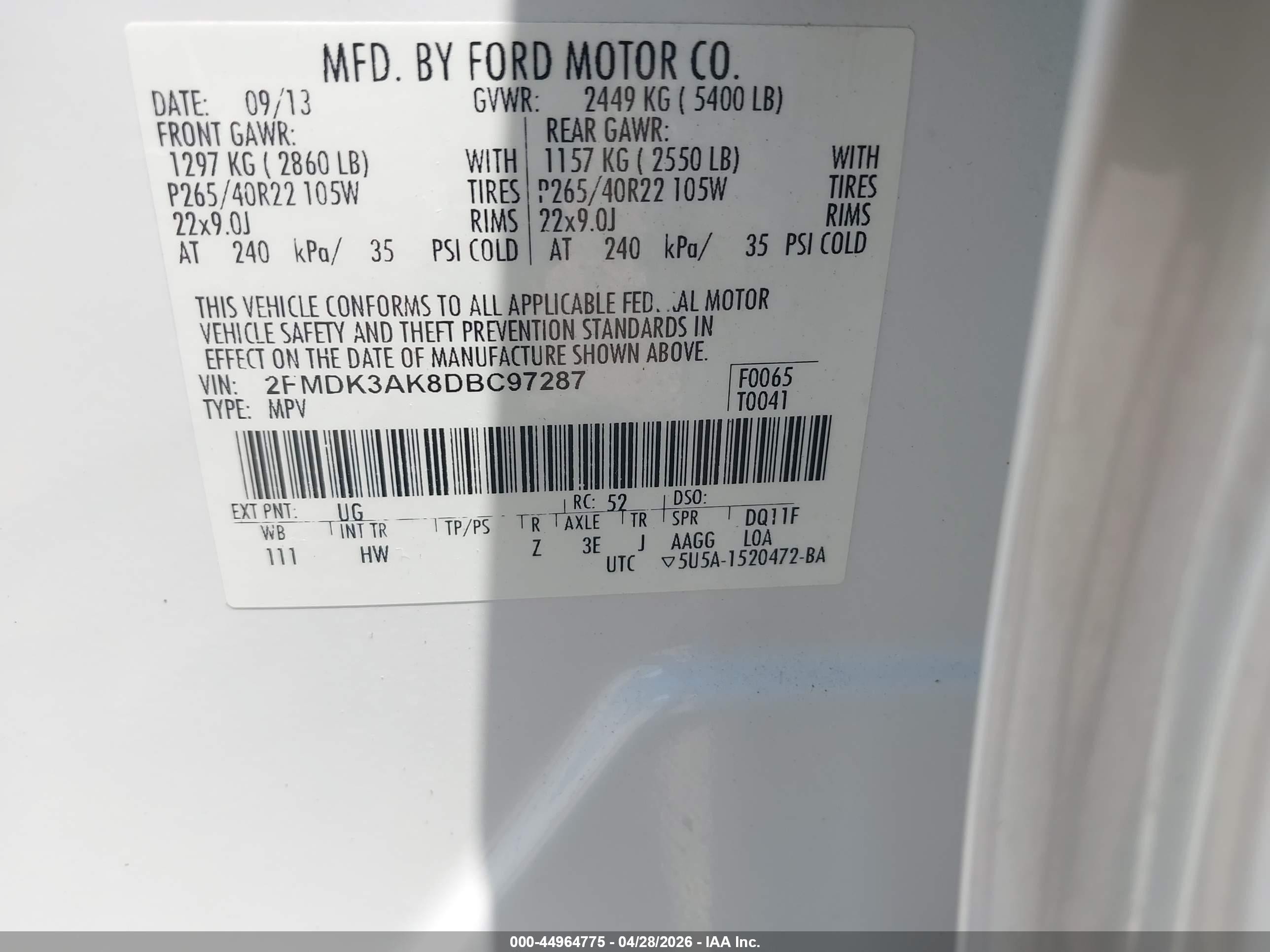 2013 Ford Edge Sport White vin: 2FMDK3AK8DBC97287