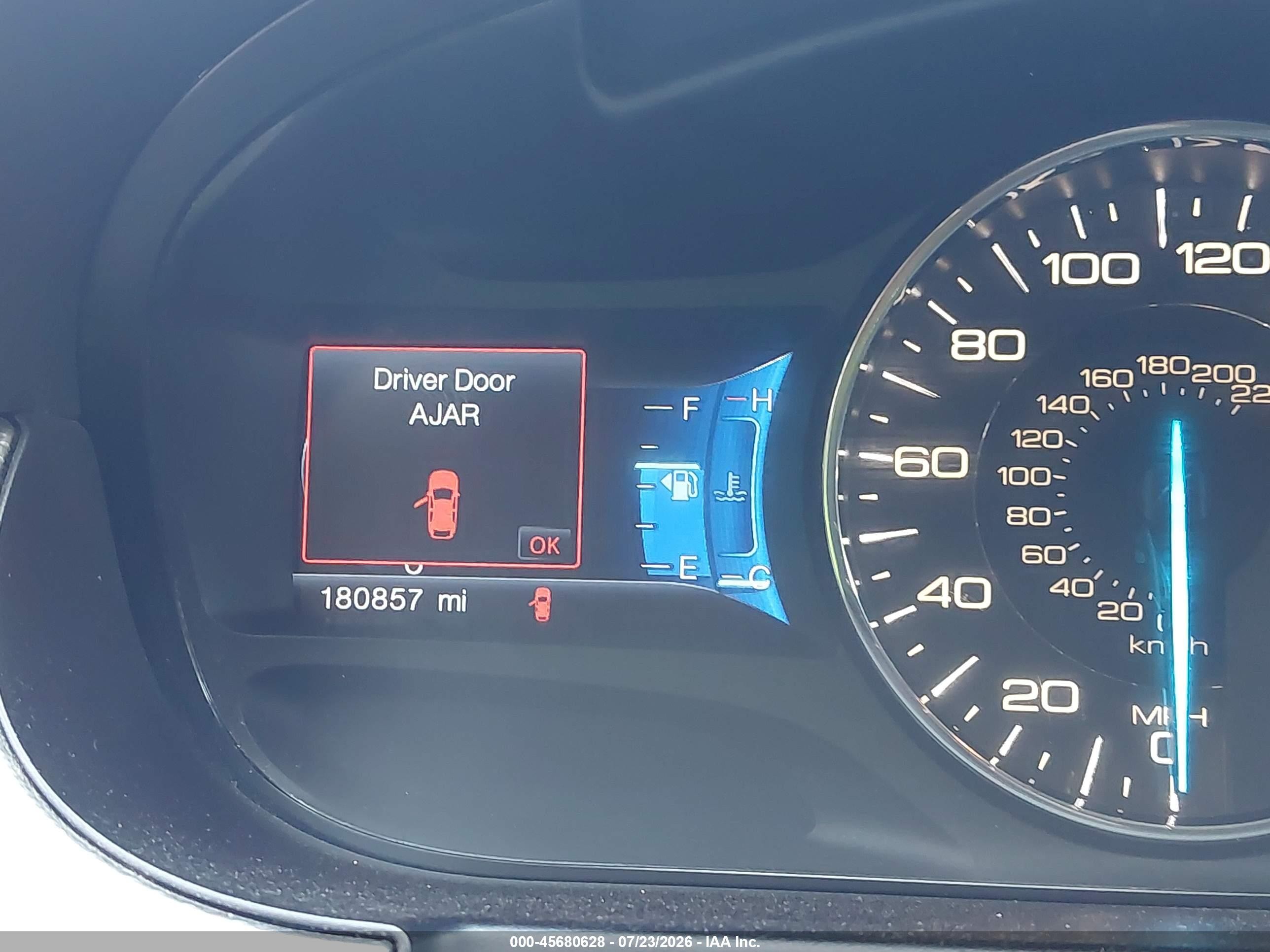 2014 Ford Edge Sel Orange vin: 2FMDK3JC2EBA99752