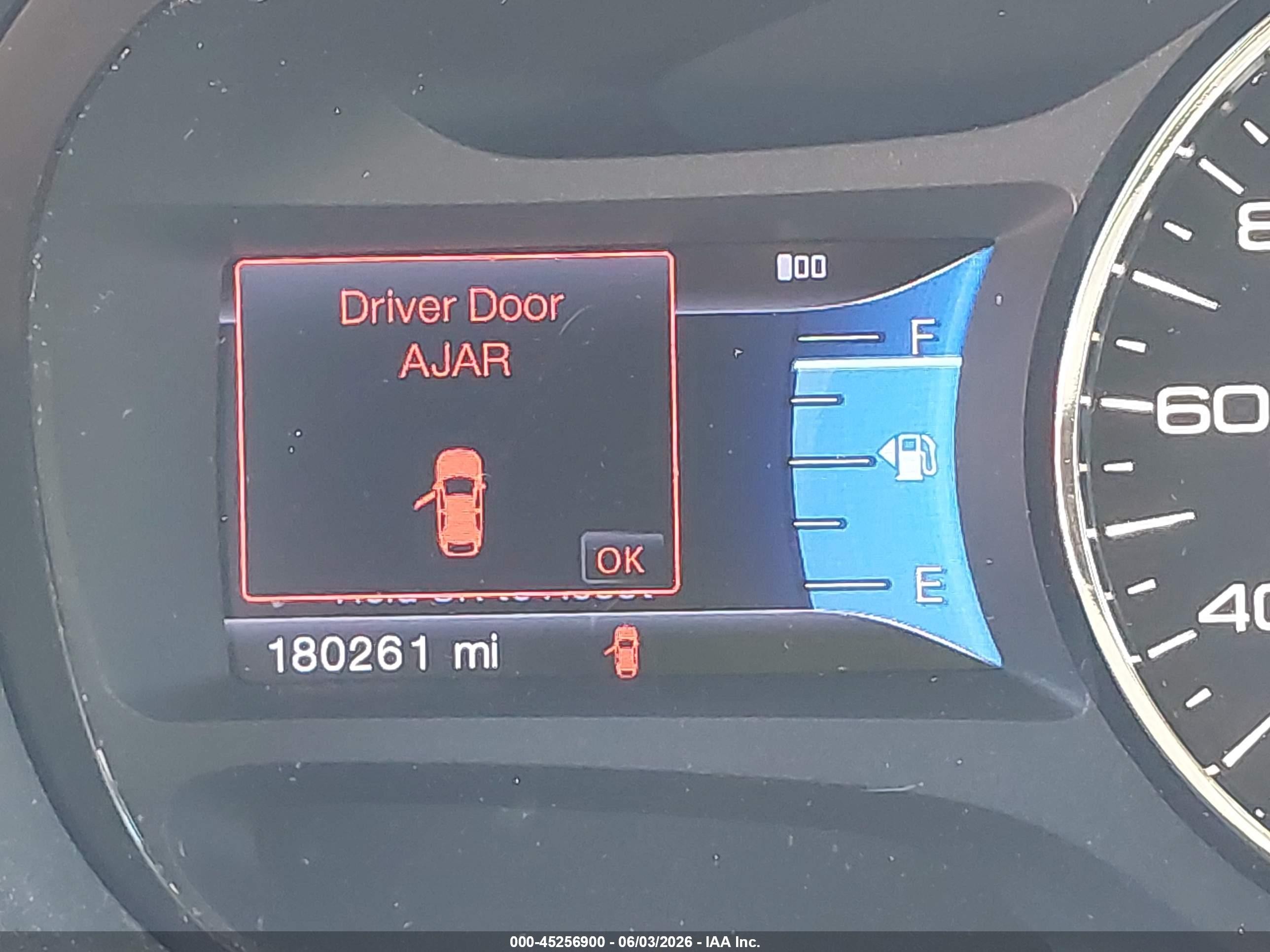 2013 Ford Edge Sel White vin: 2FMDK3JC3DBB19778