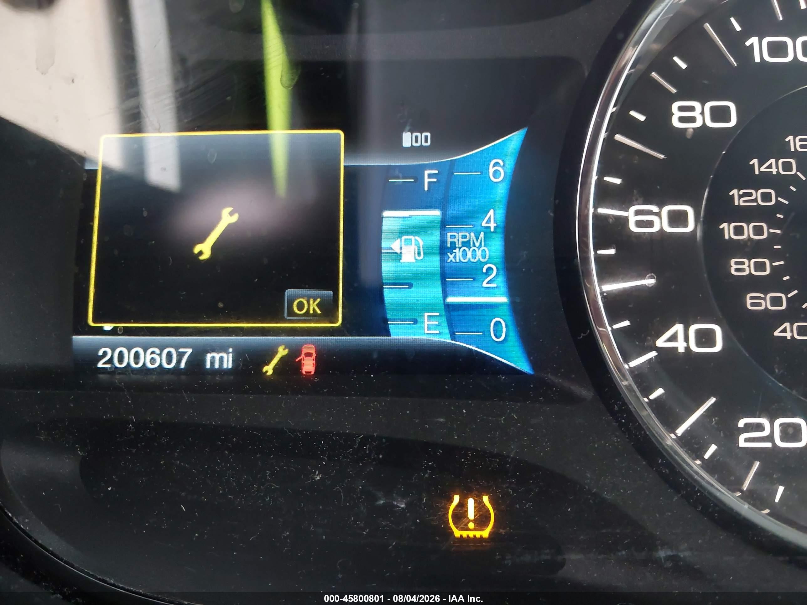 2012 Ford Edge Limited Белый vin: 2FMDK3K91CBA58660